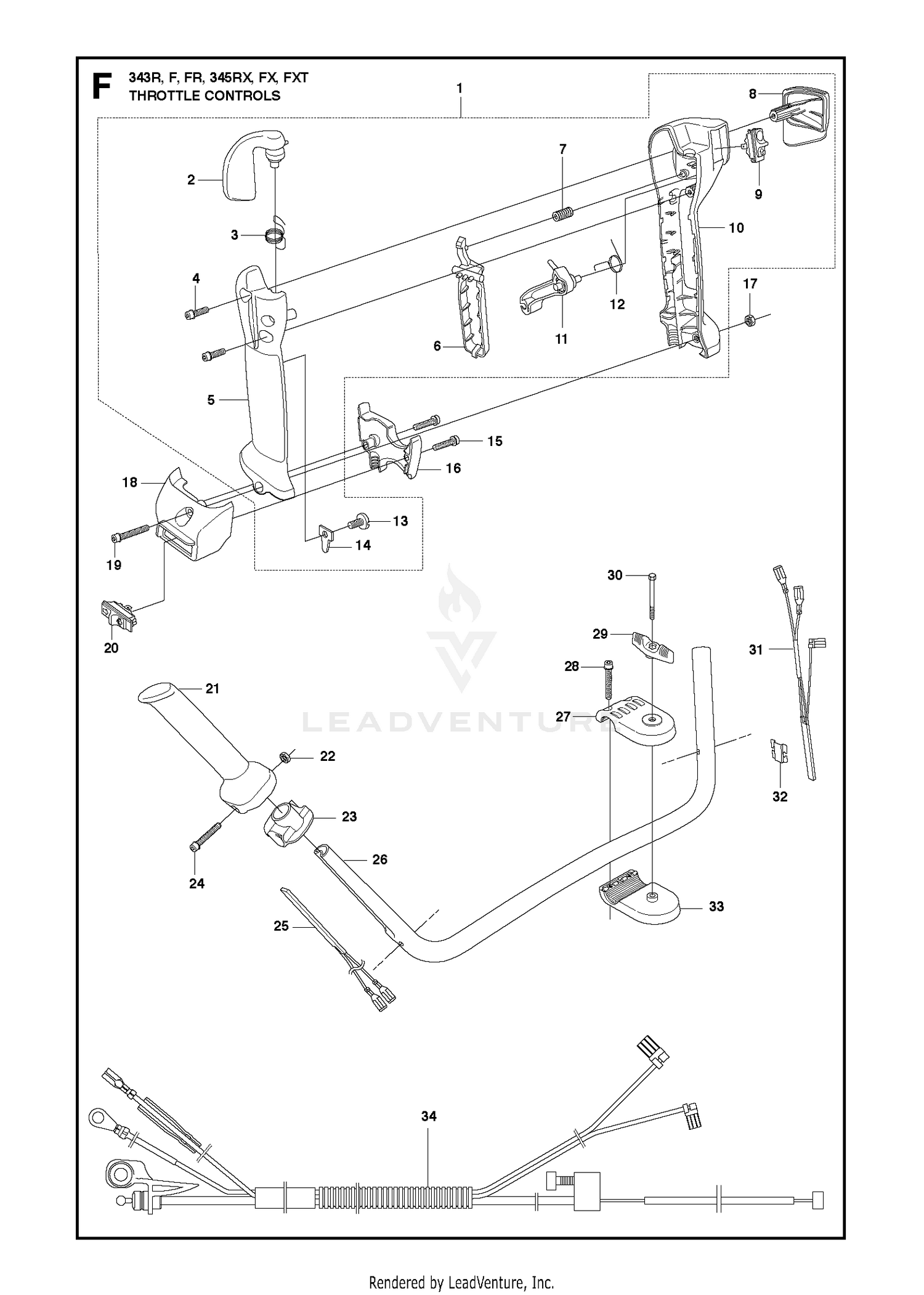 THROTTLE CONTROLS
