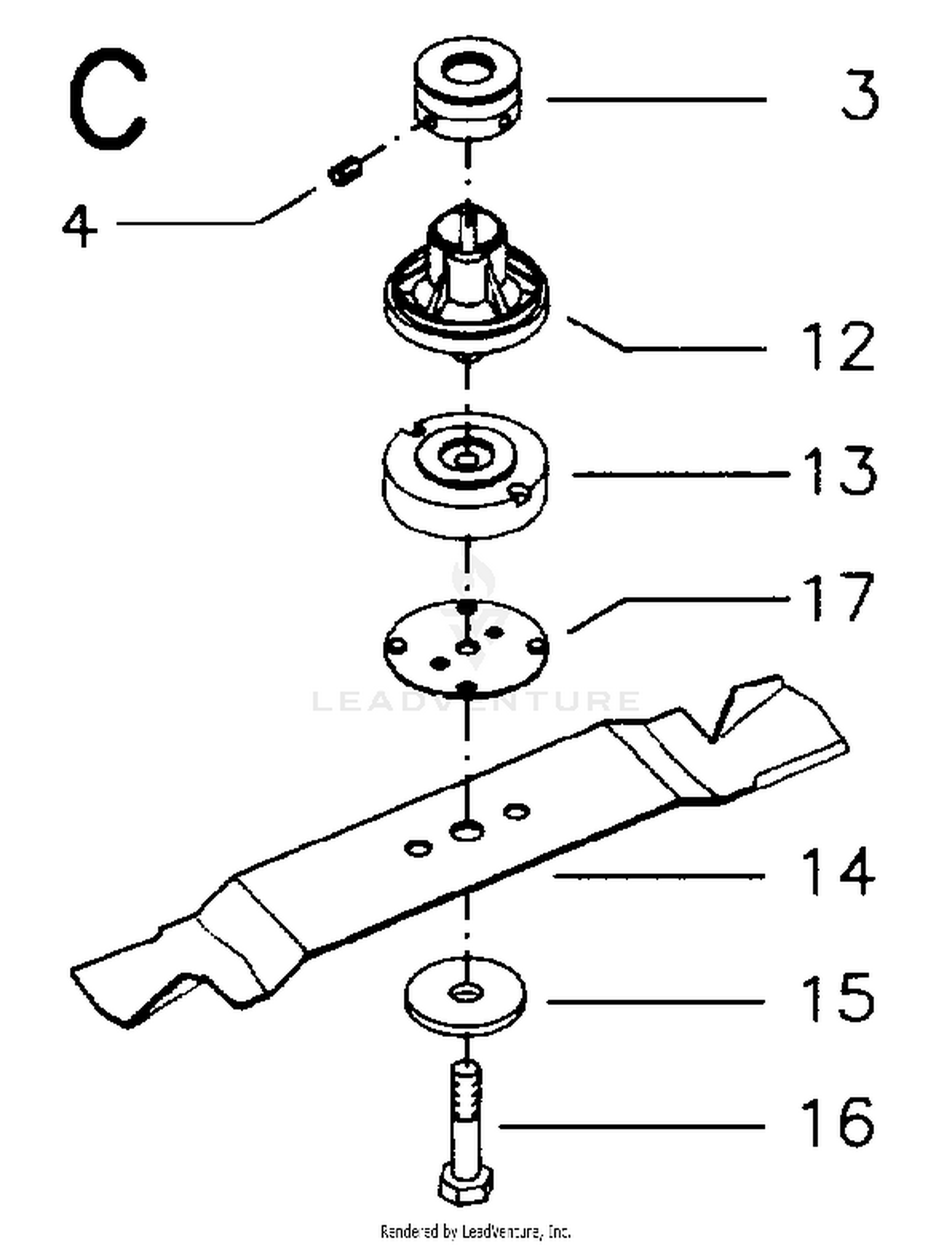 CUTTING EQUIPMENT 2