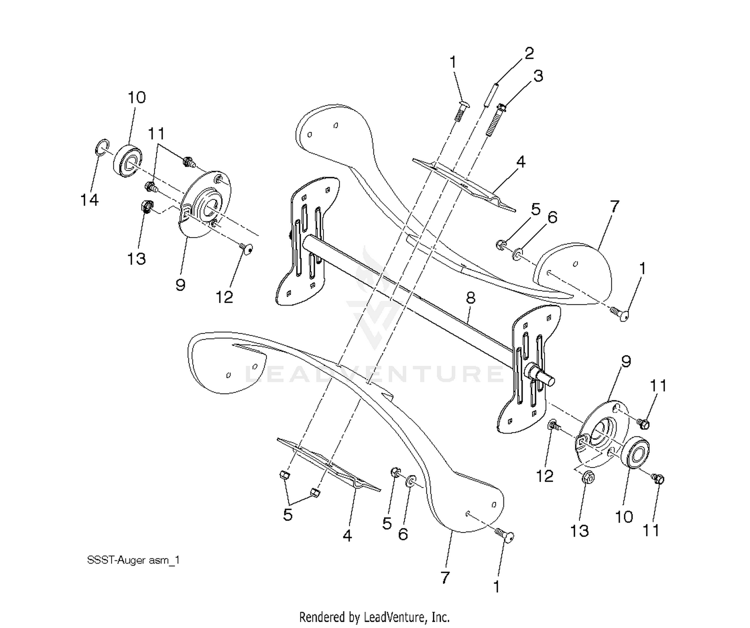 AUGER