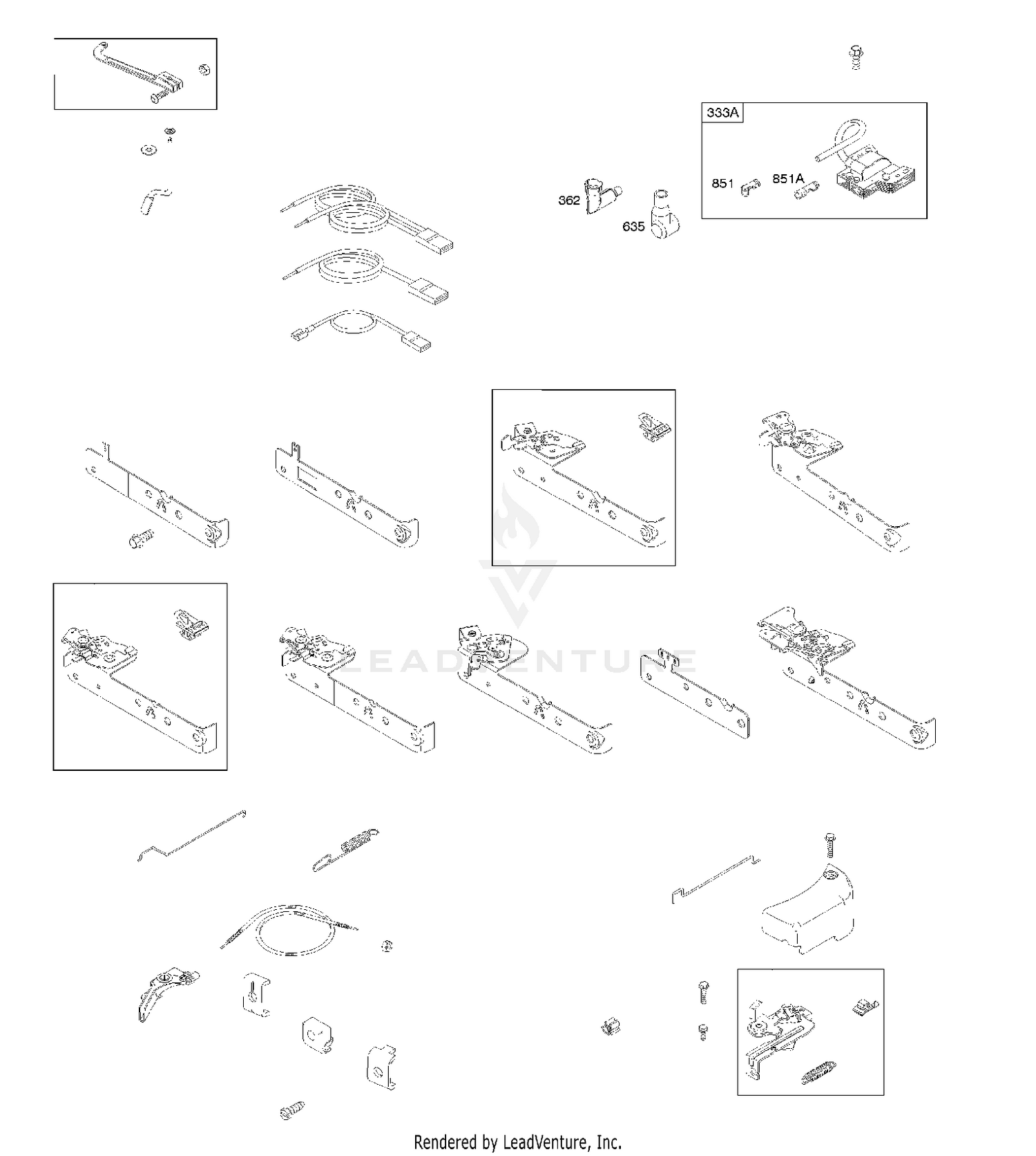 Controls