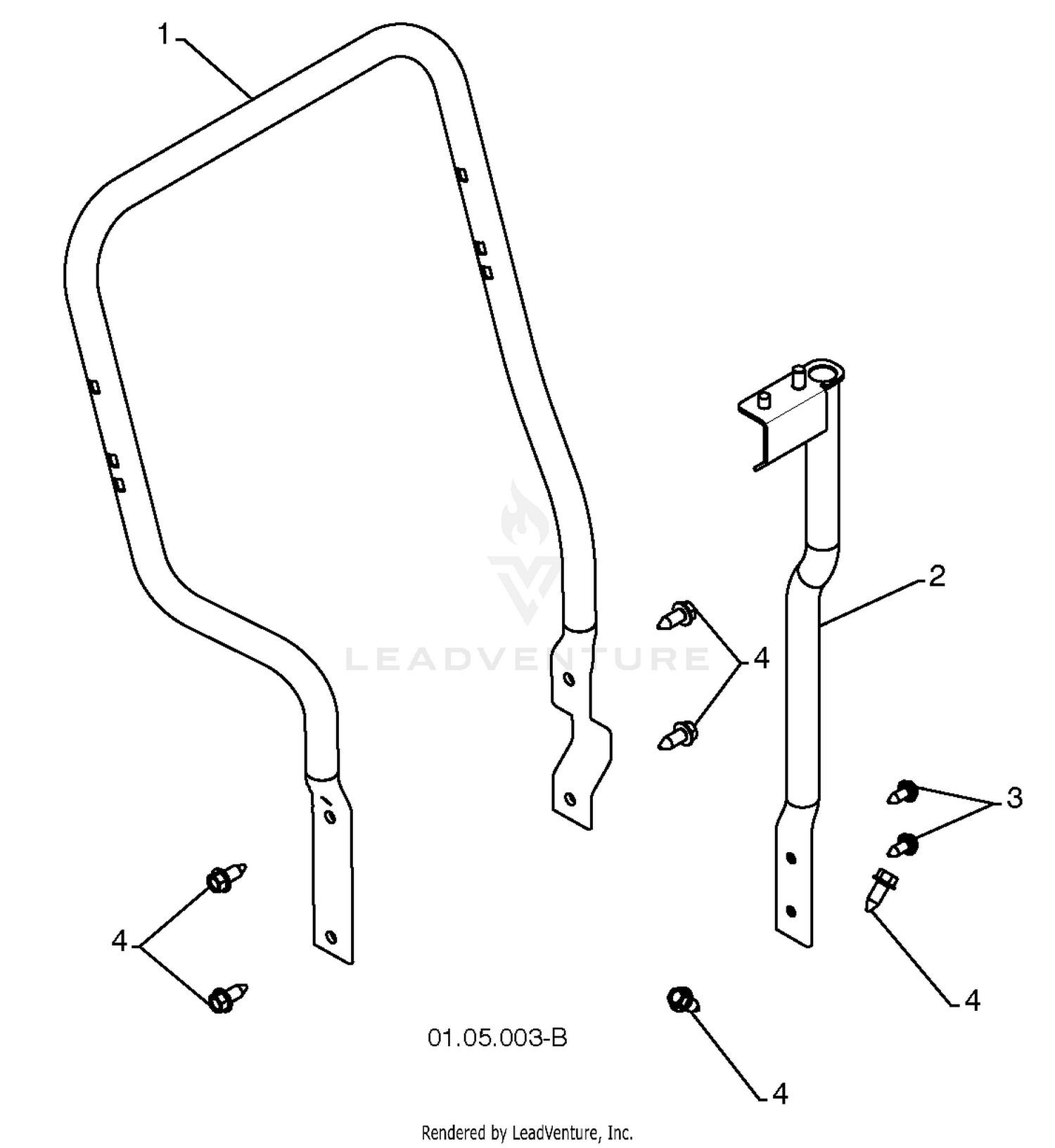 Handles