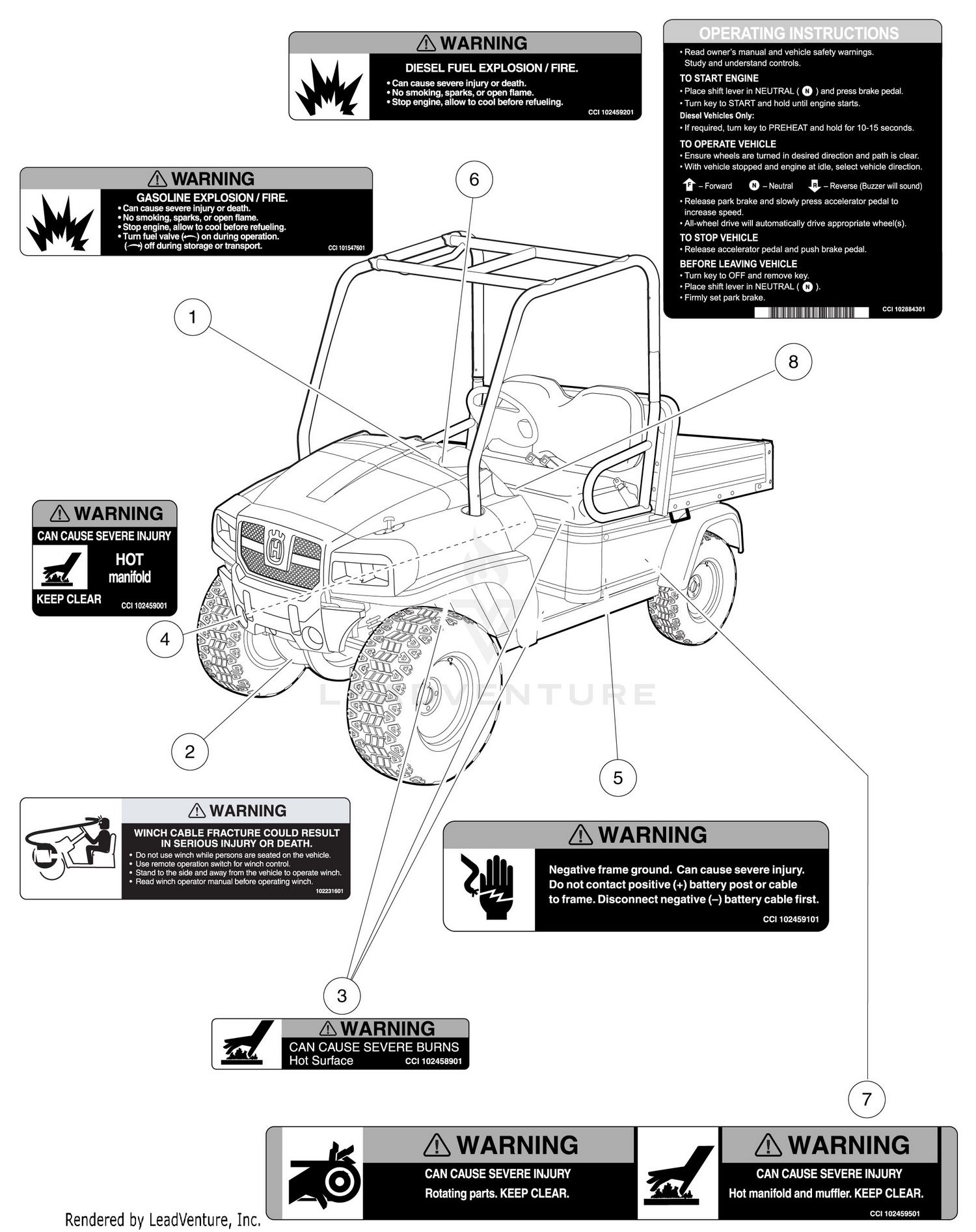 Safety Decals Continued