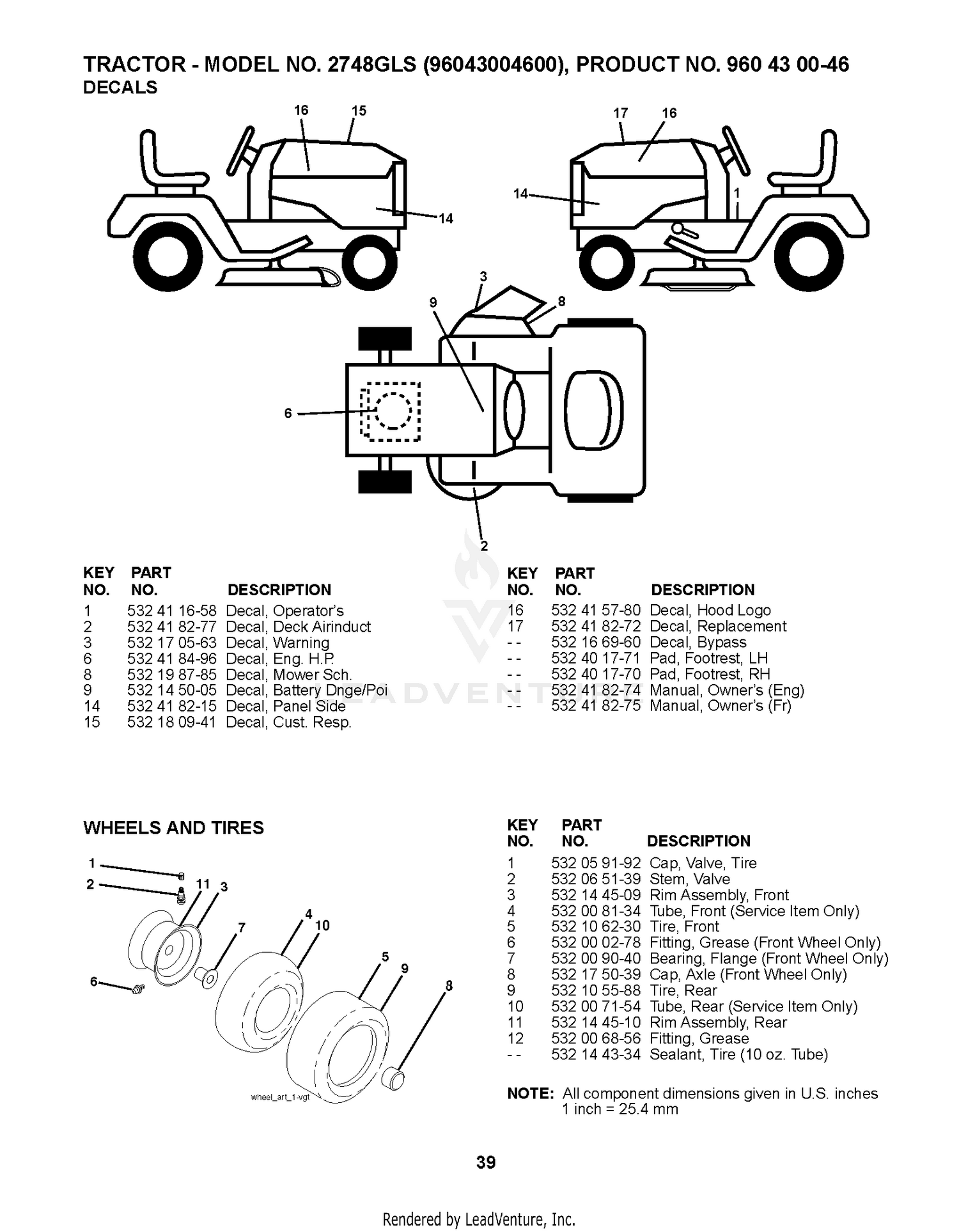 WHEELS & TIRES 5