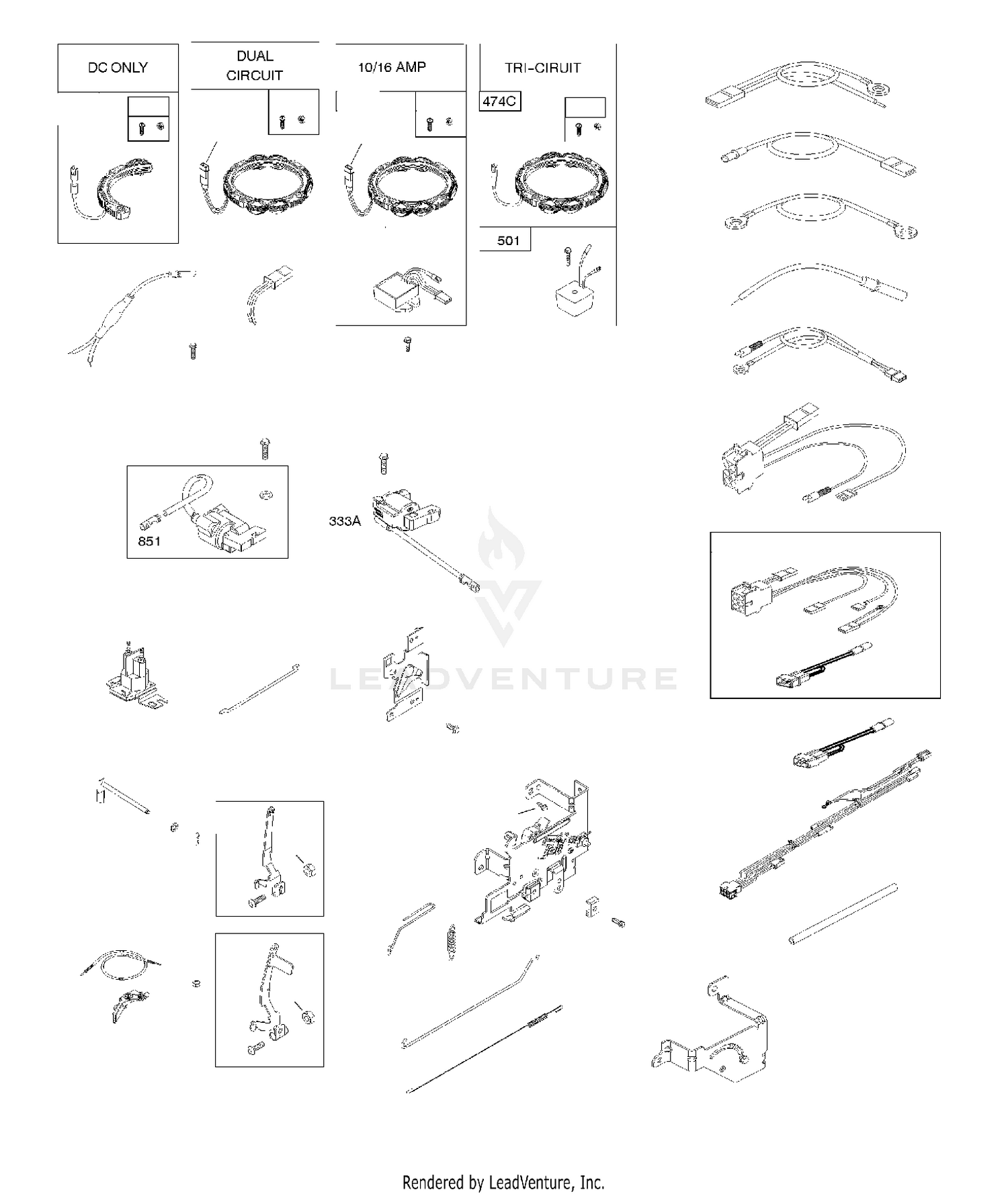 Controls