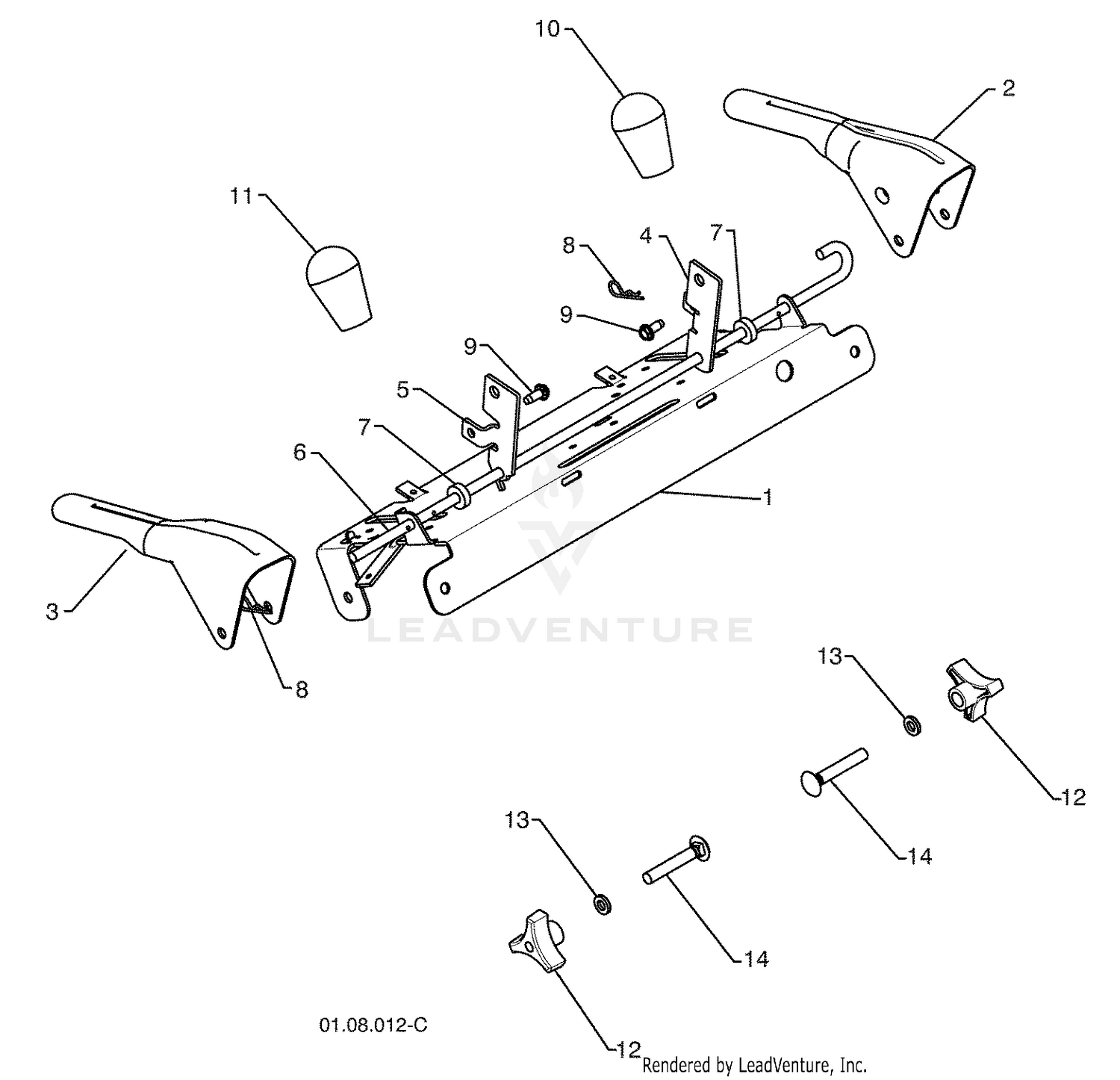 Handles