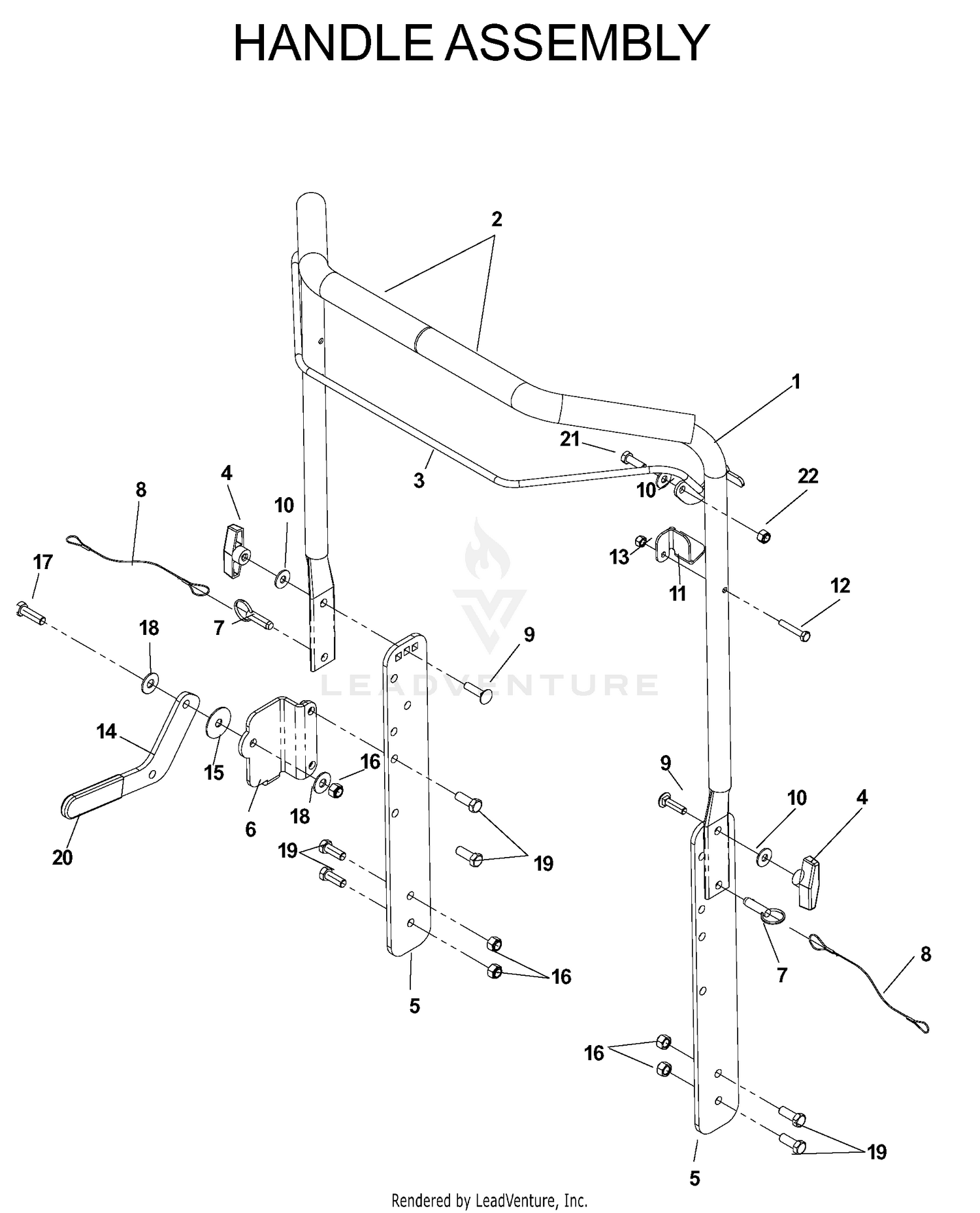 HANDLE & CONTROLS