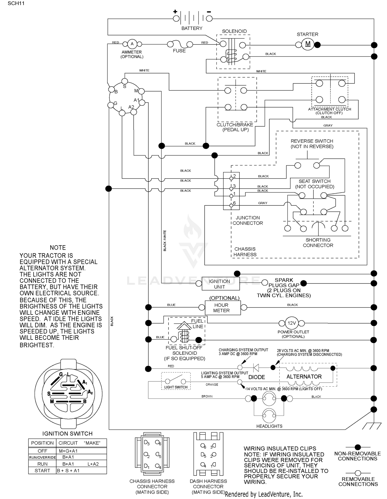 Schematic