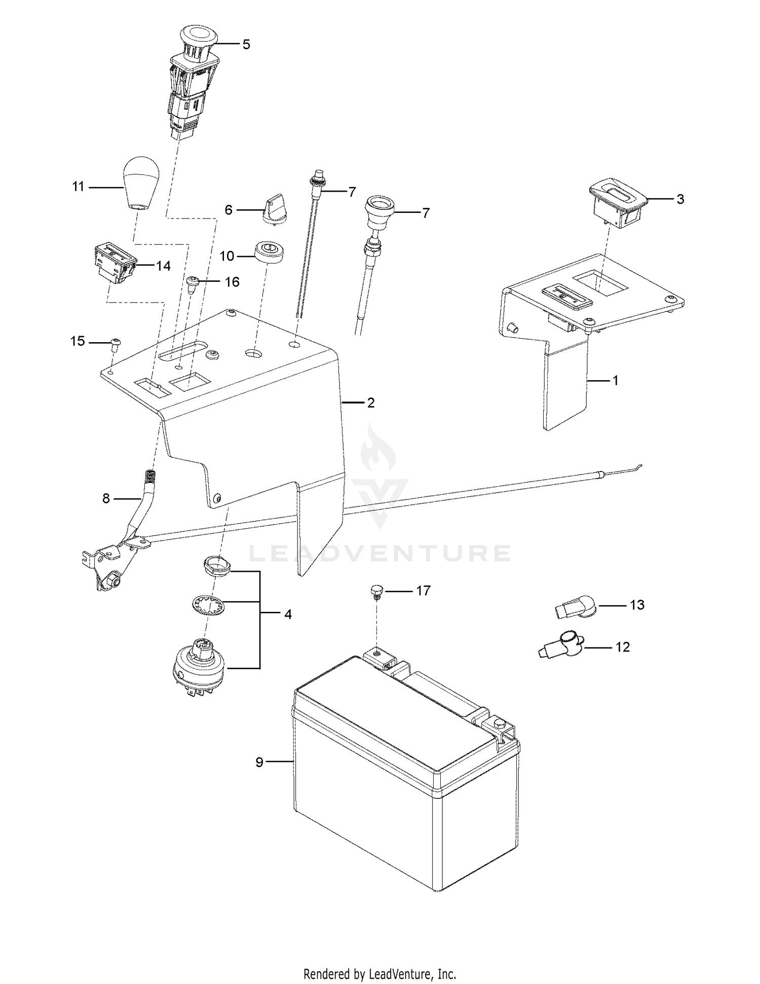 CONSOLE 2