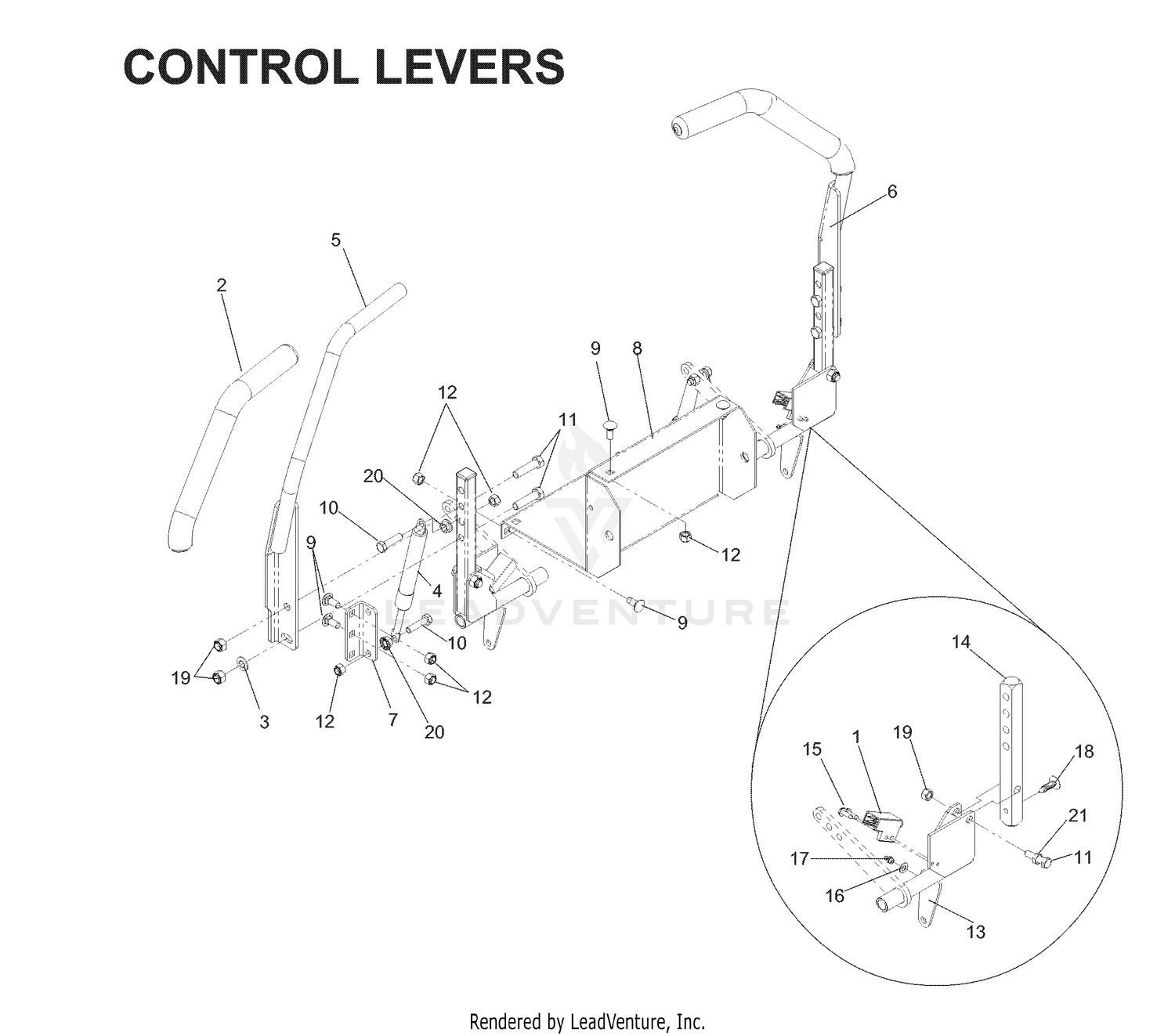 CONTROLS