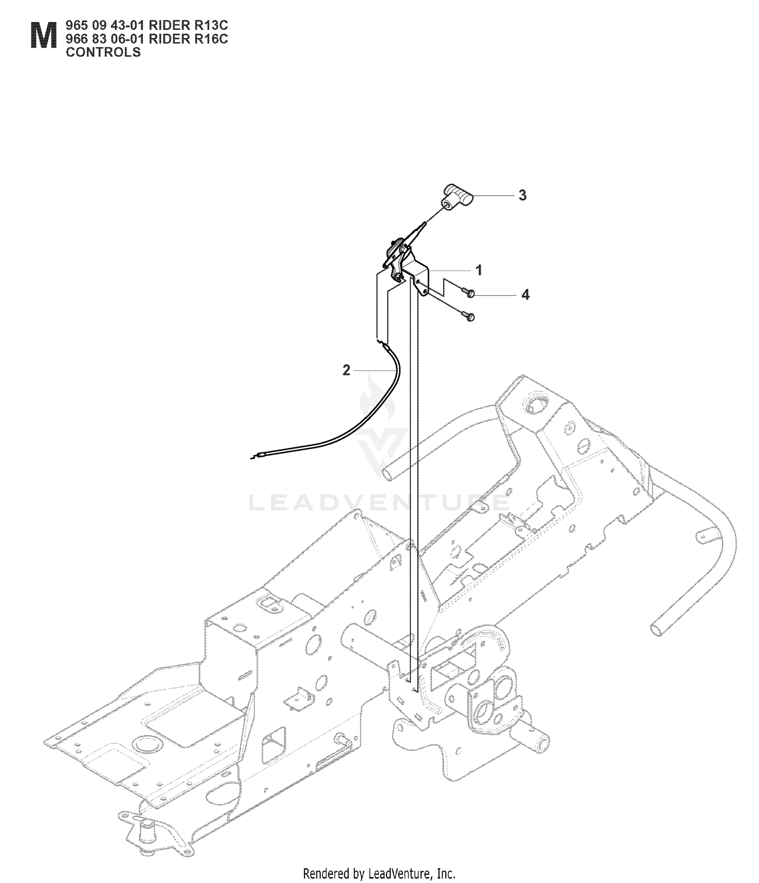 CONTROLS