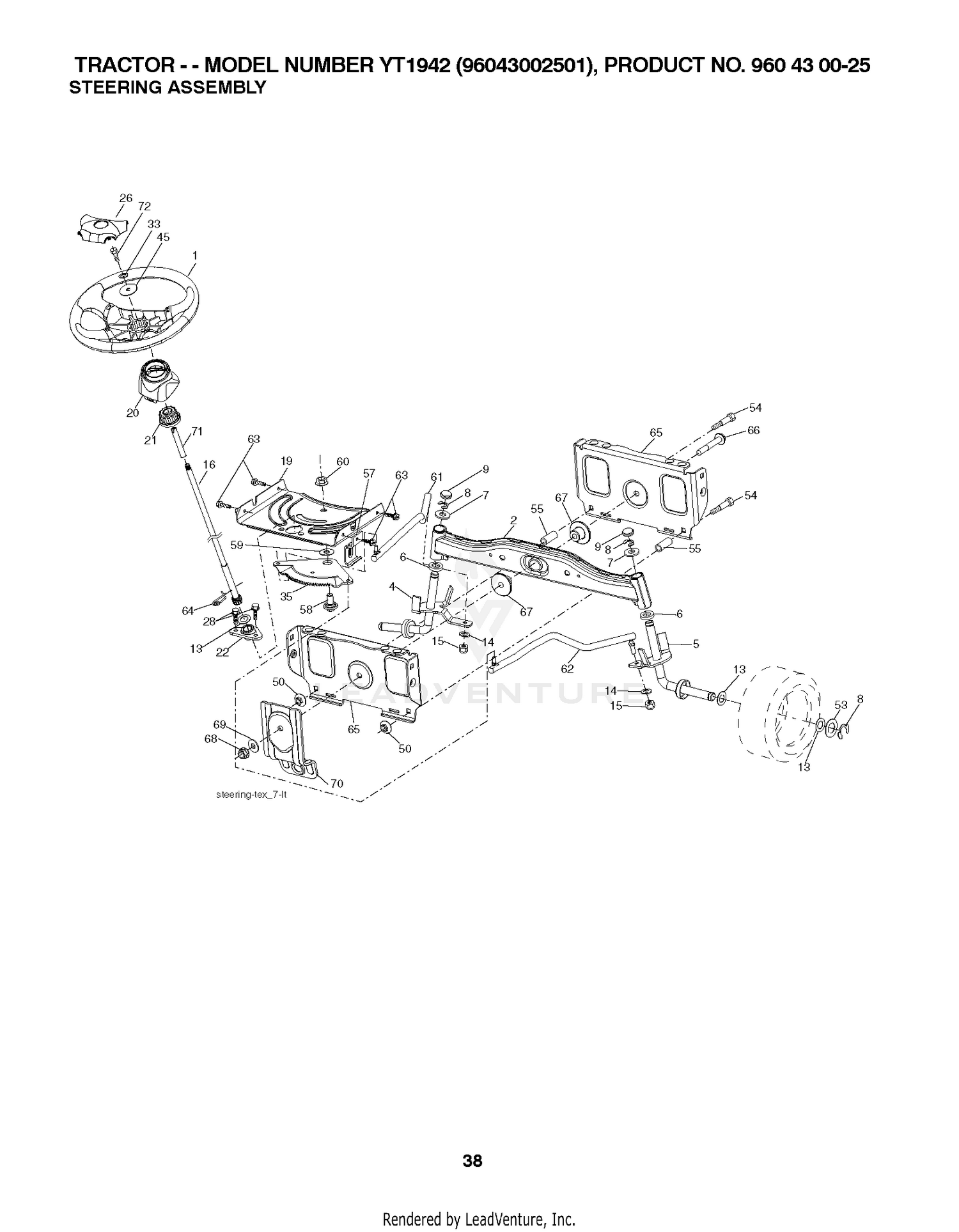 STEERING