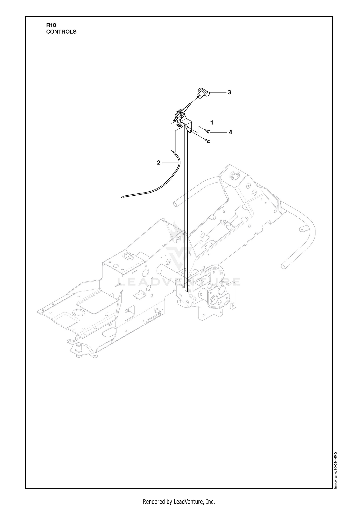 Controls