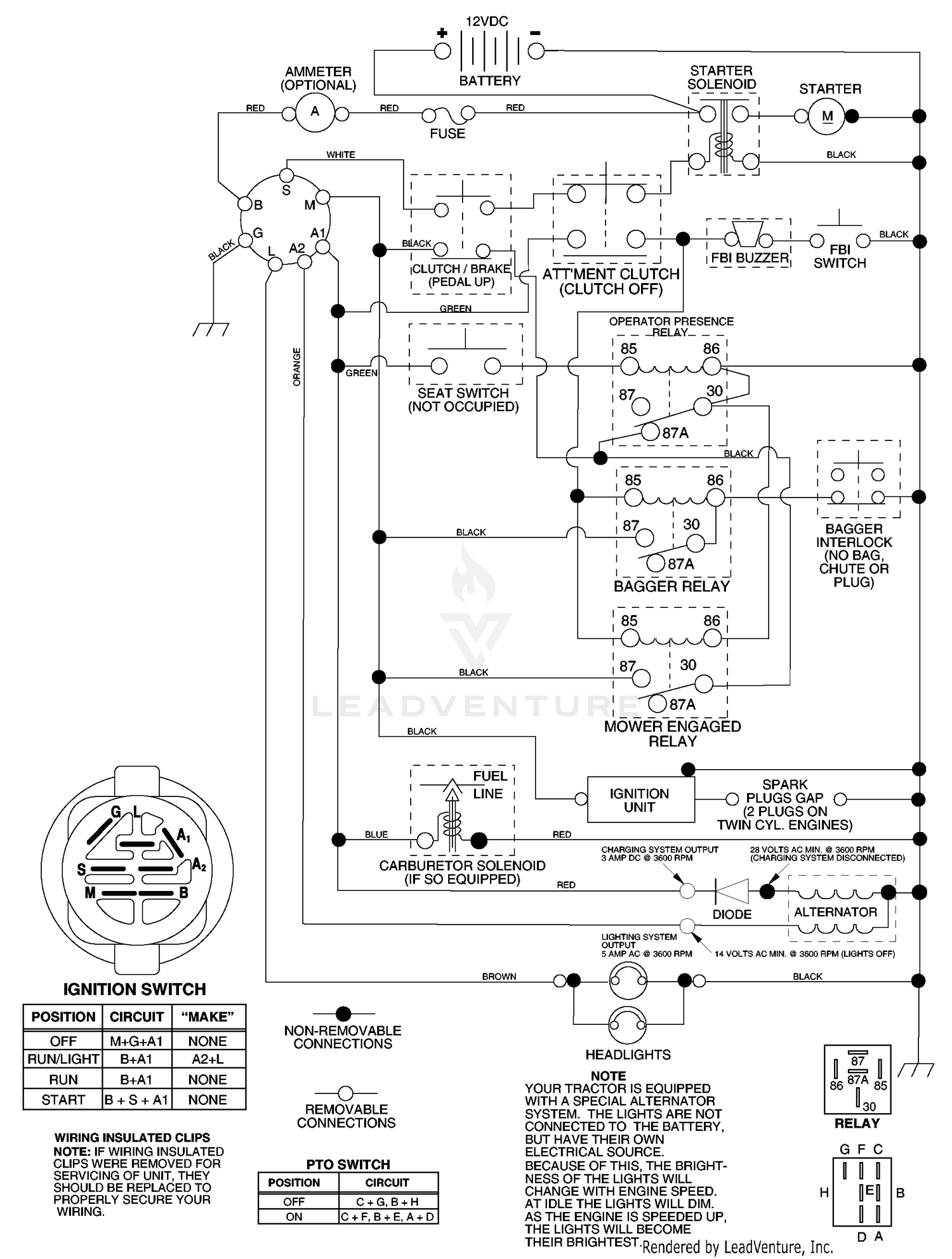 Schematic