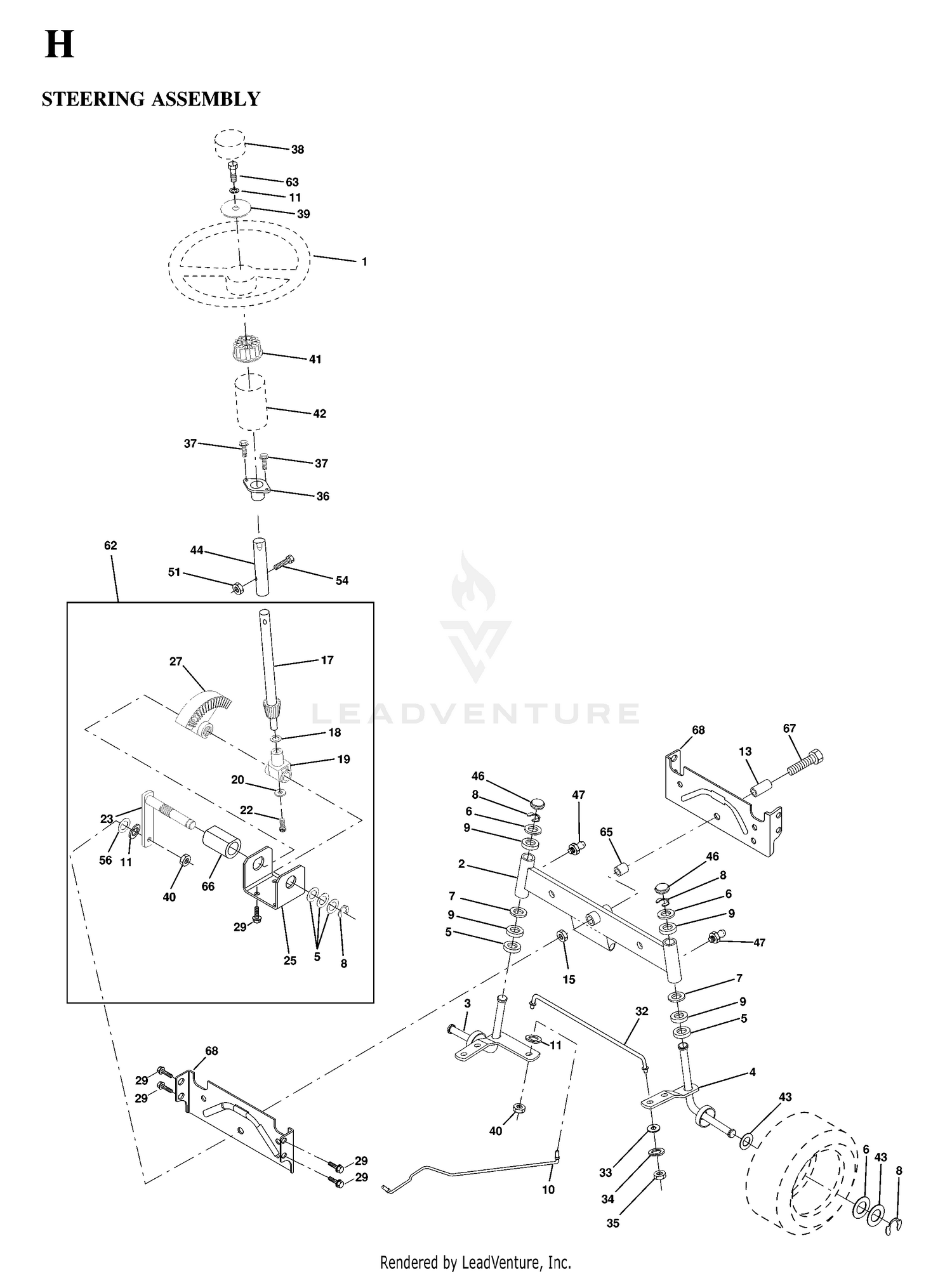 STEERING