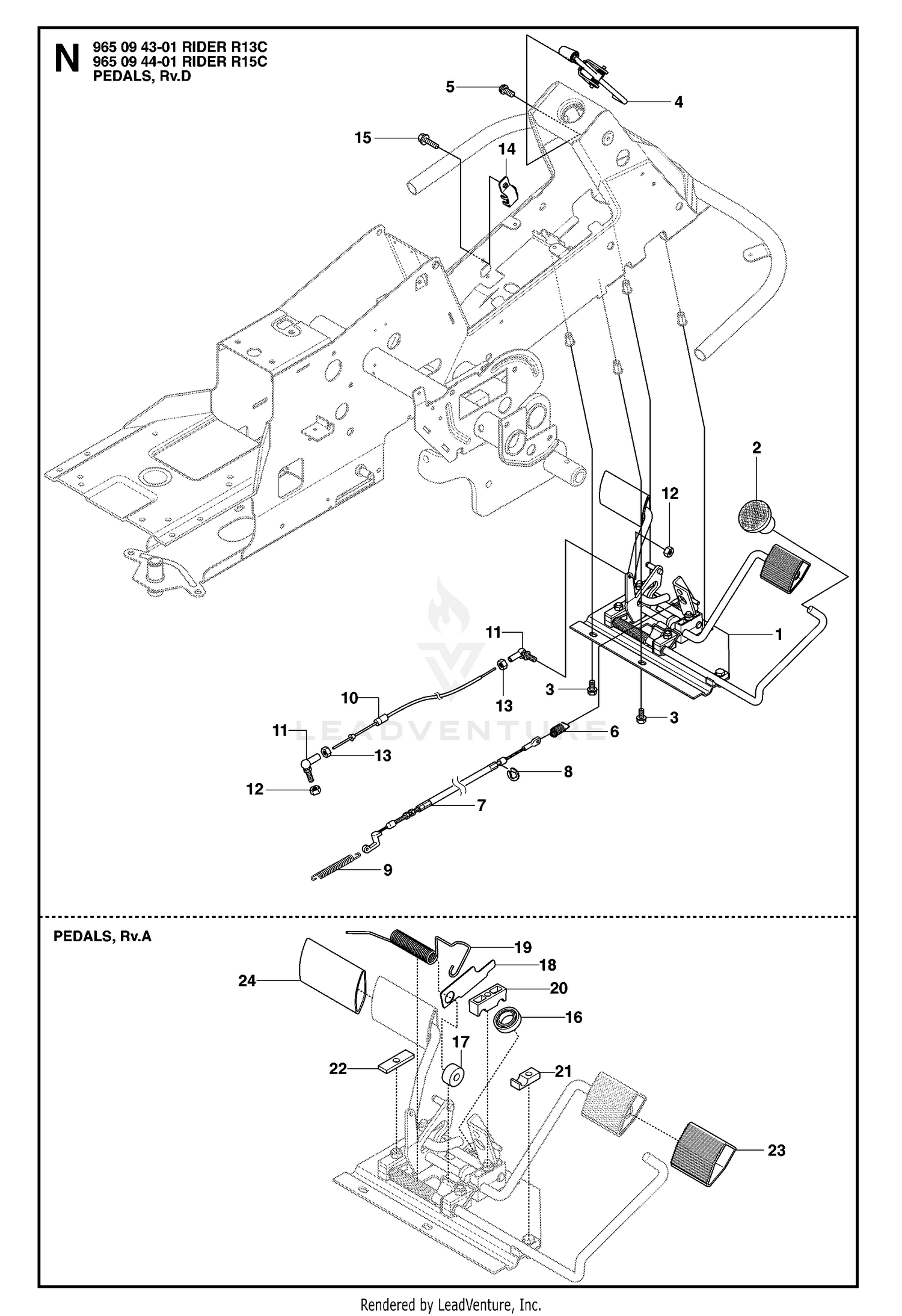 PEDALS