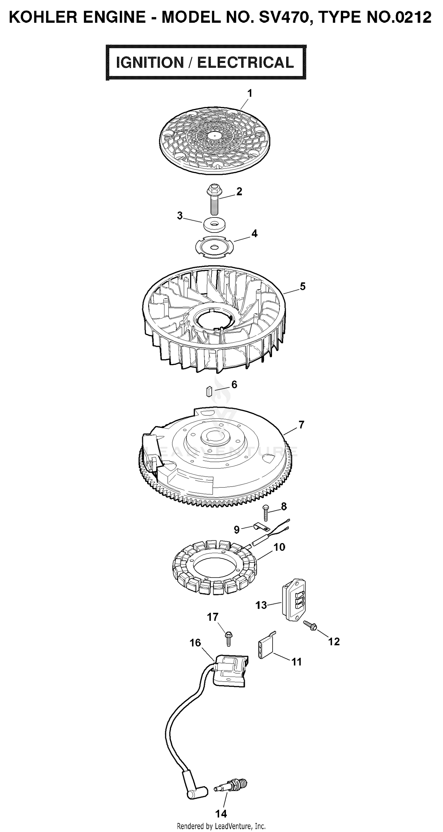 IGNITION SYSTEM 2