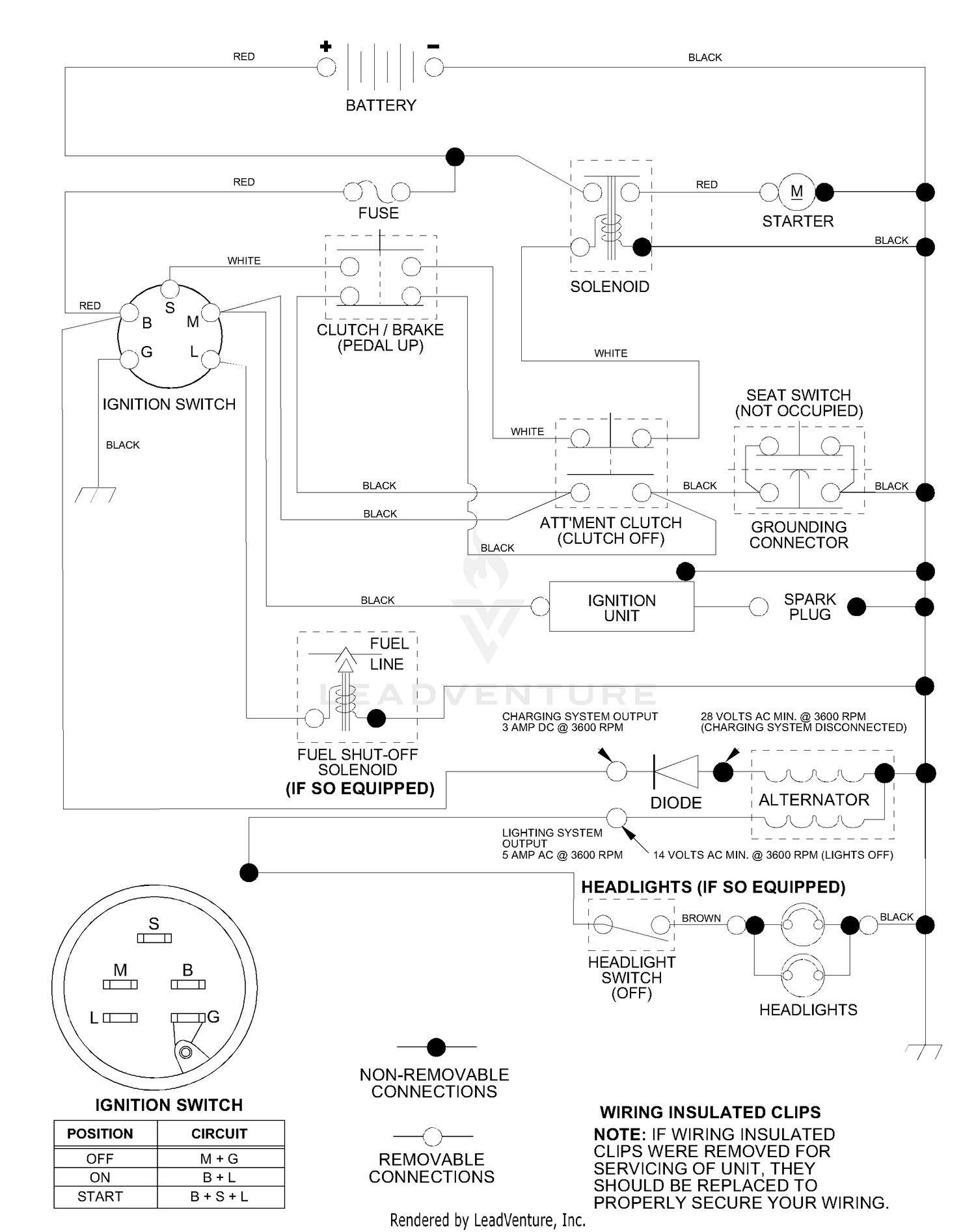 Schematic