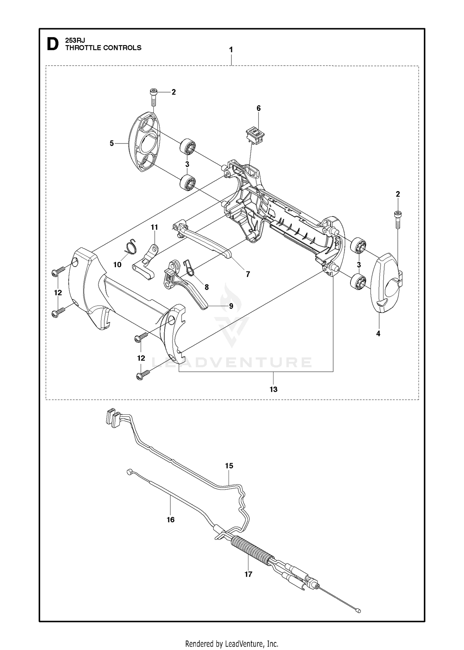 THROTTLE CONTROLS
