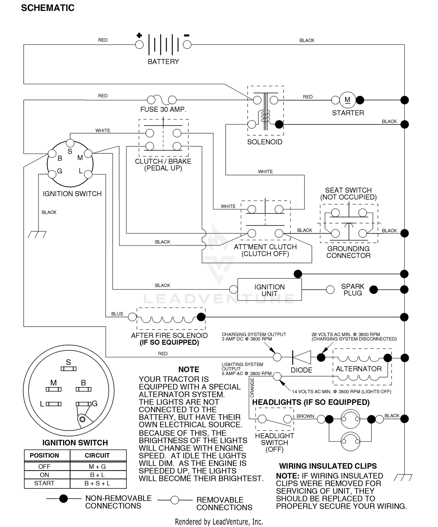 Schematic
