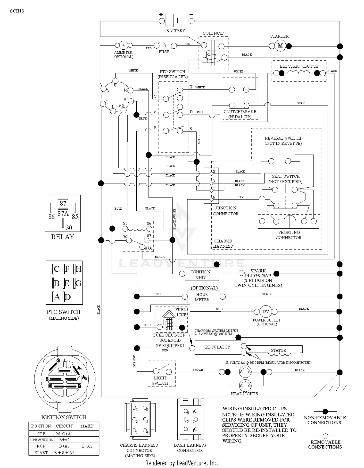 SCHEMATIC