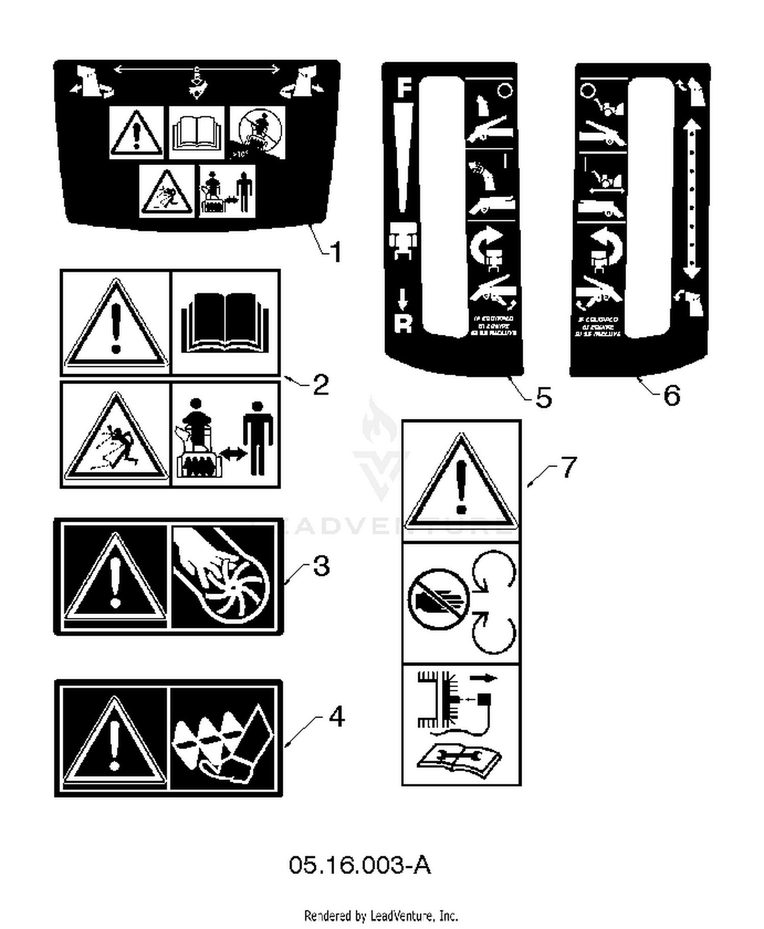 DECALS 2