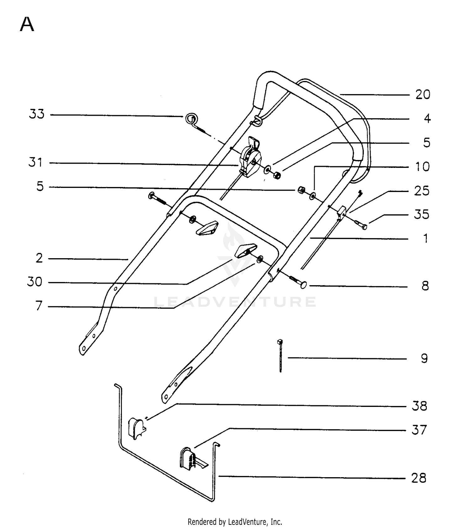 HANDLE & CONTROLS