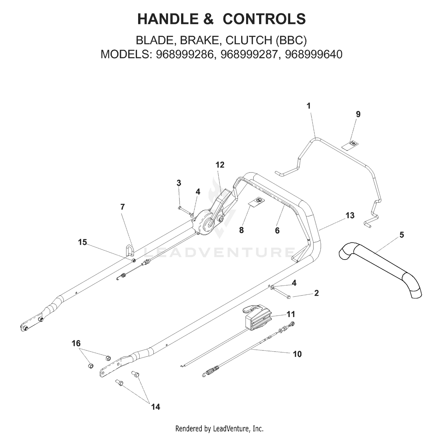 HANDLE & CONTROLS