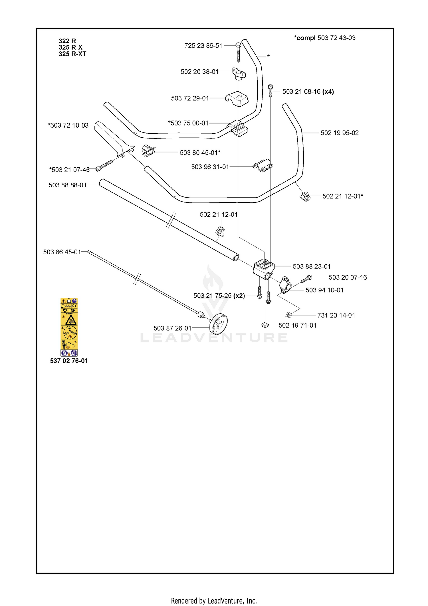 Controls