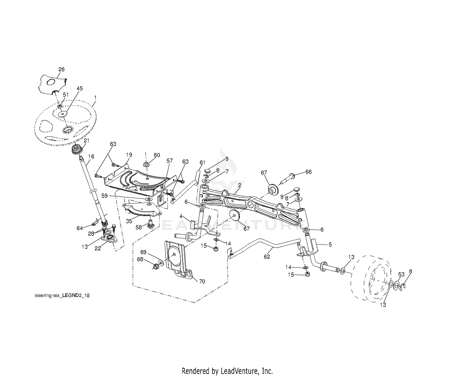 STEERING 2