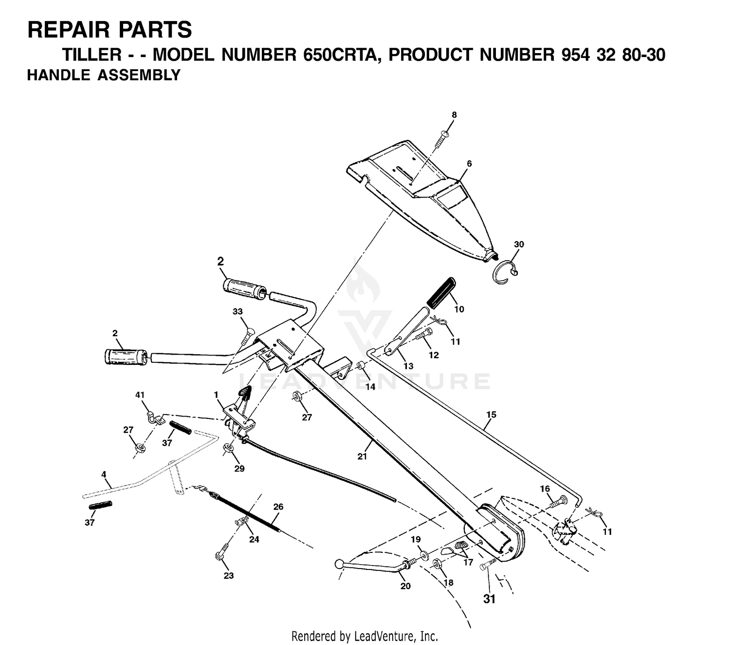 HANDLE & CONTROLS