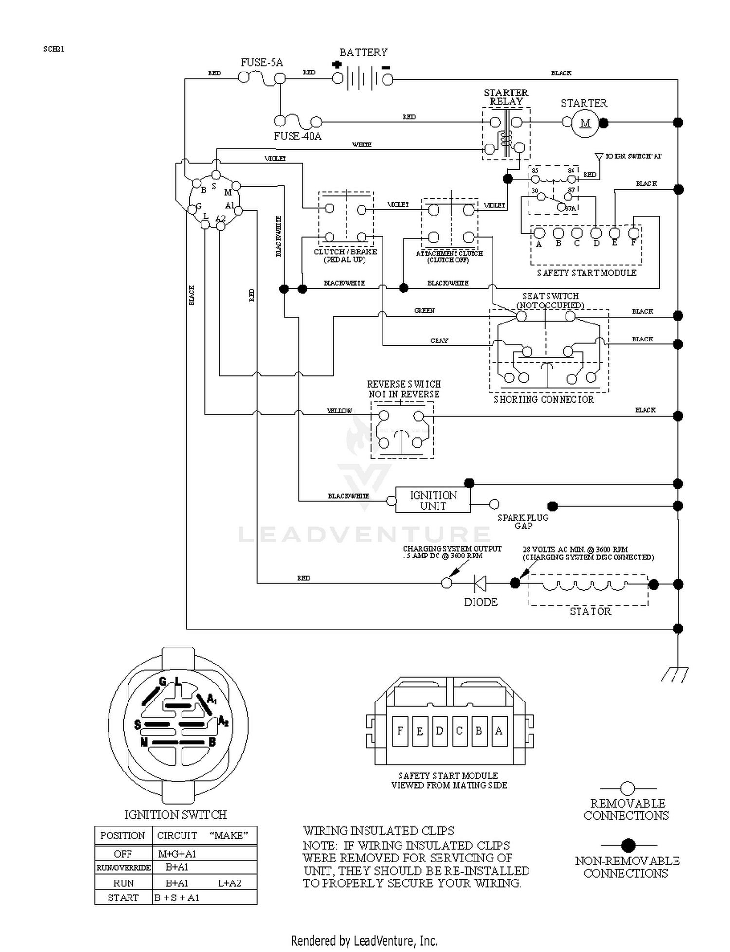 diagram