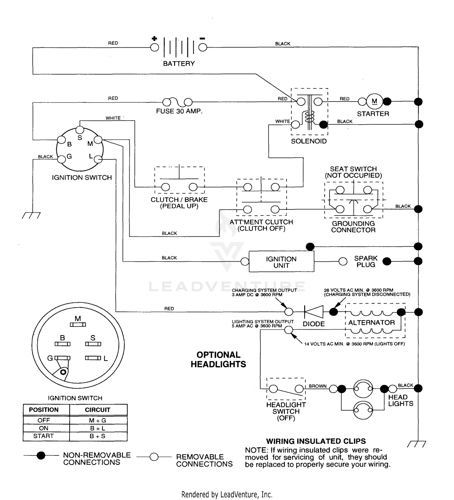 Schematic