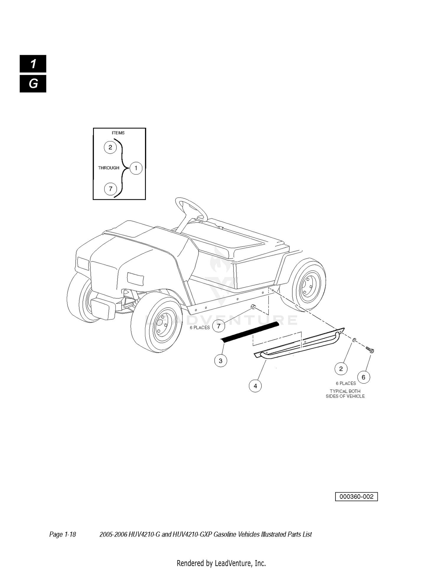 NERF BAR B