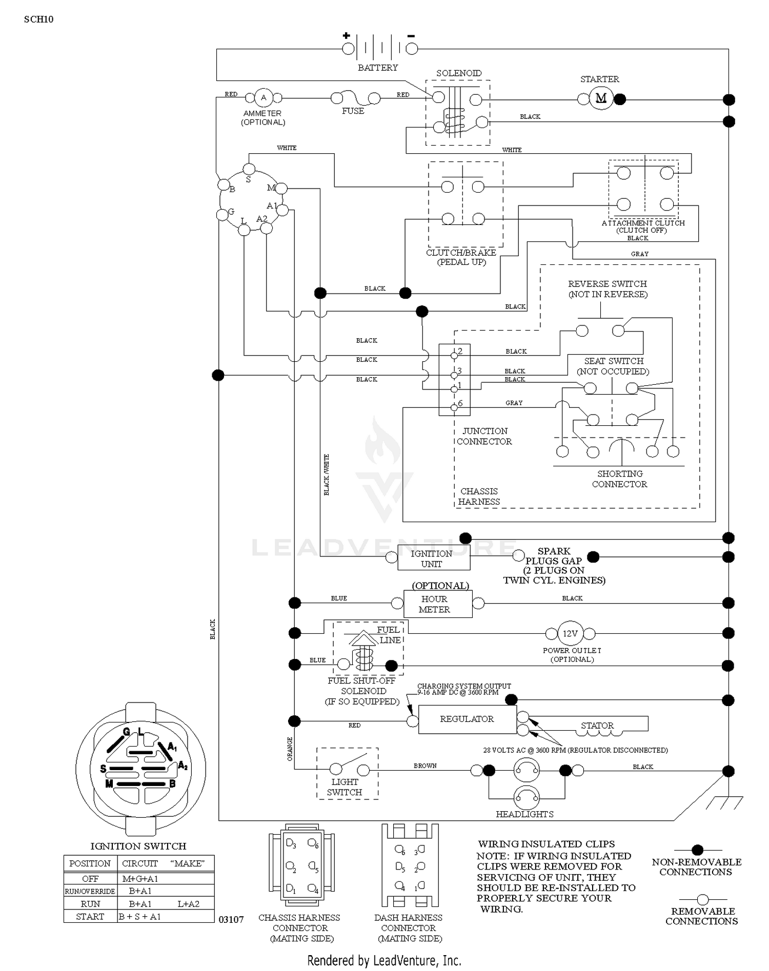 SCHEMATIC