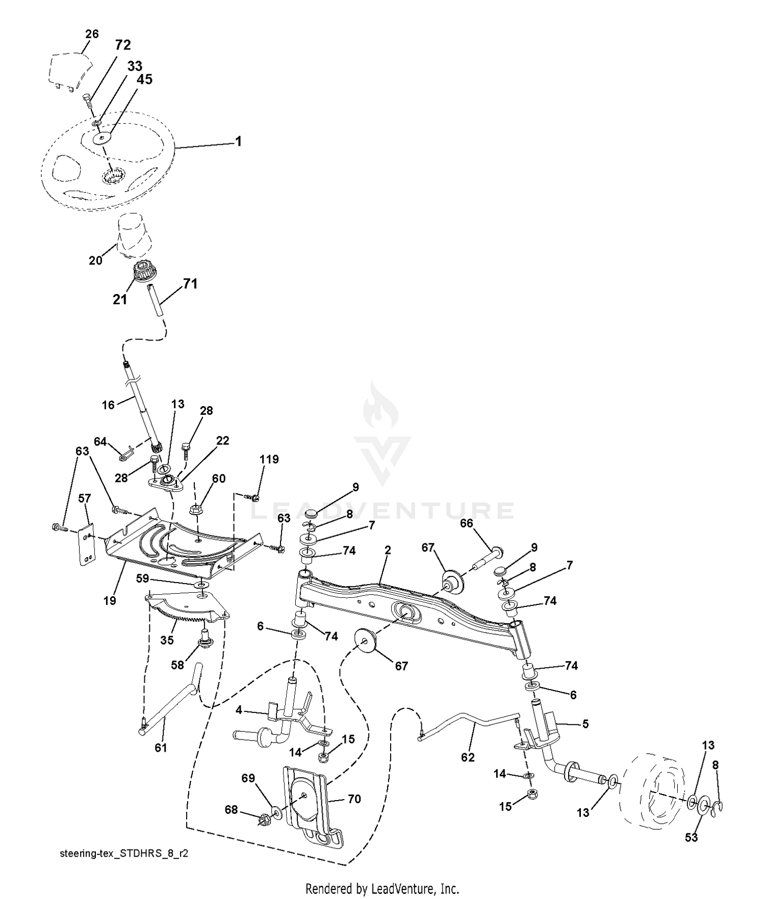 STEERING