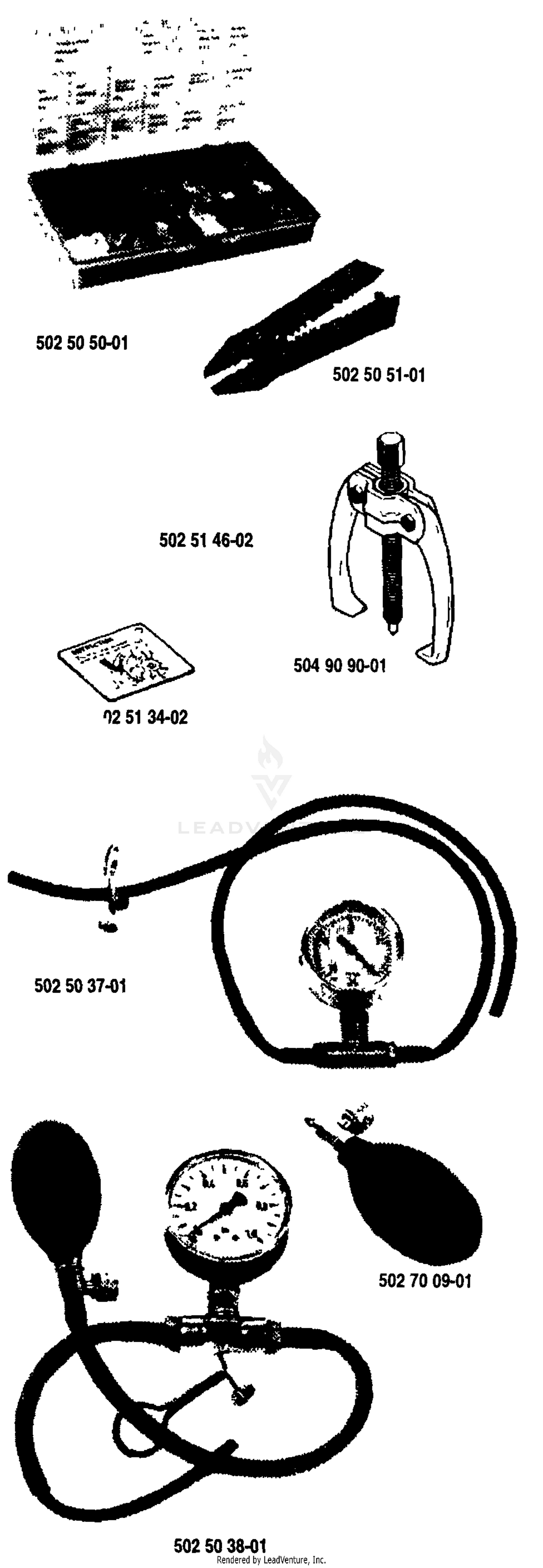 Common Tools (Part 2)