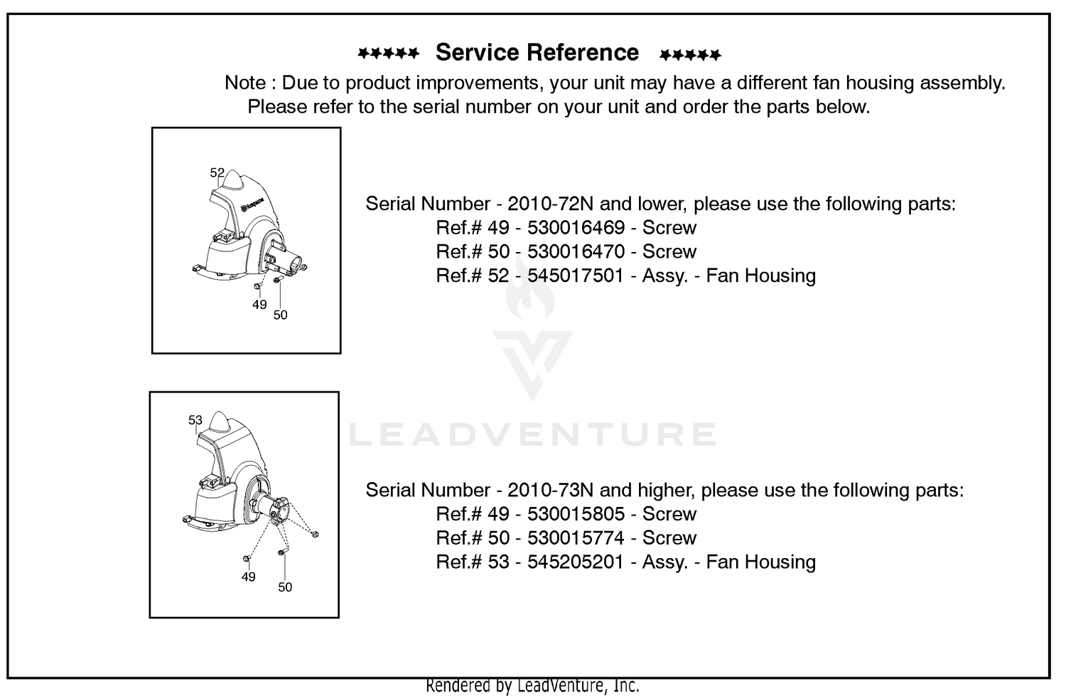 Service Reference