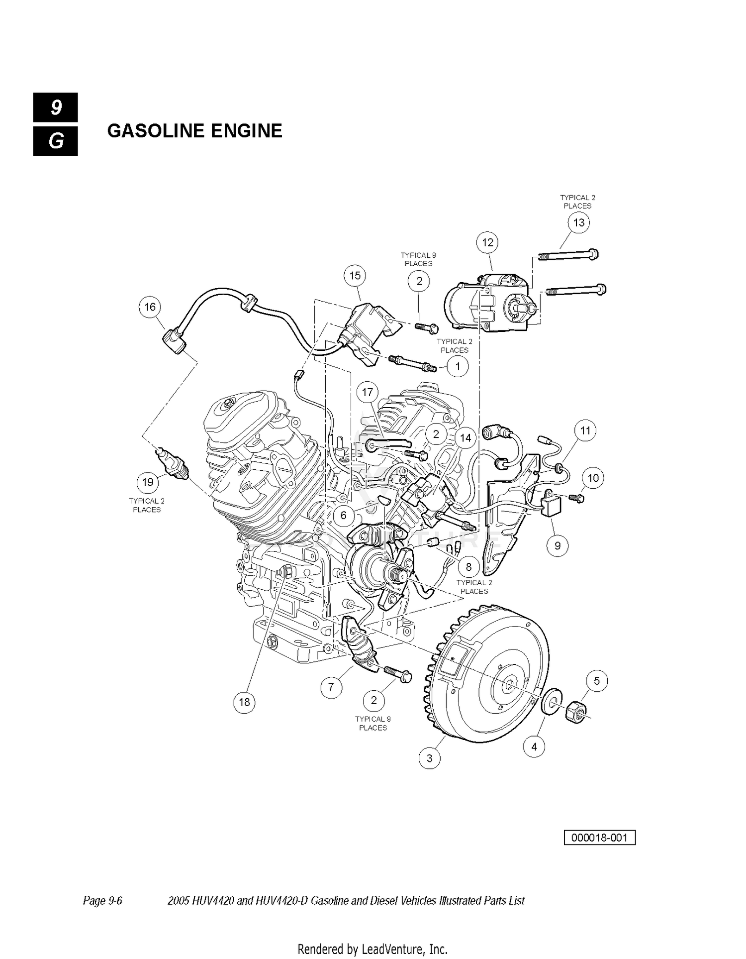 IGNITION SYSTEM