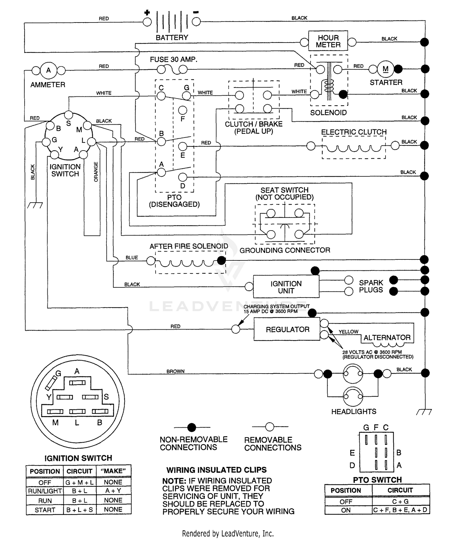 Schematic