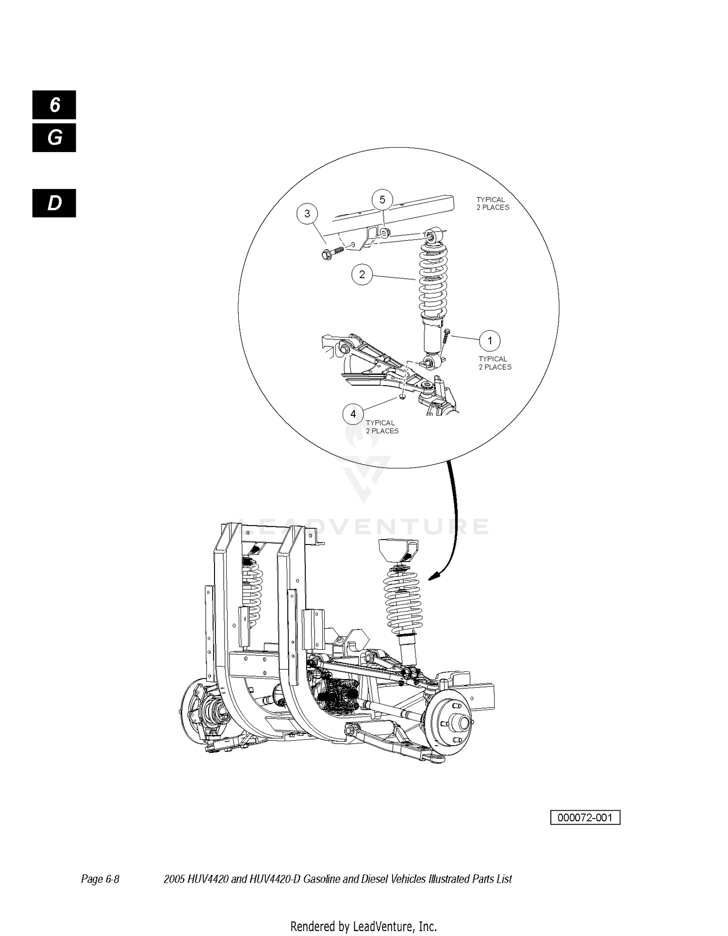 FRONT SUSPENSION