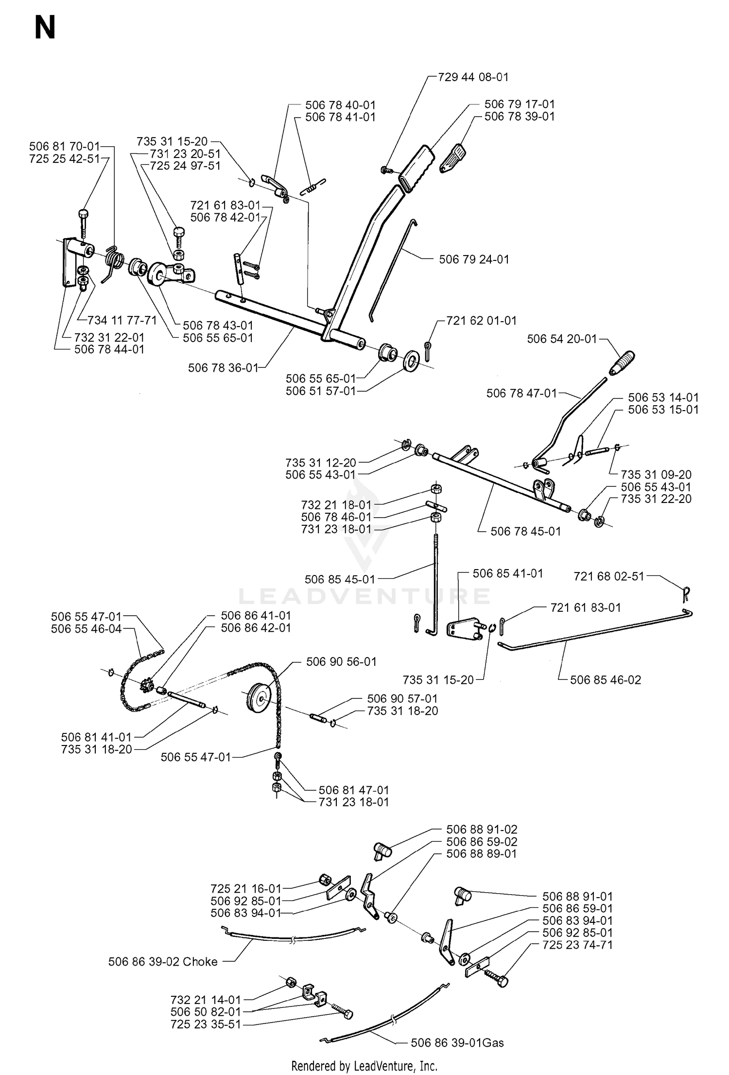 CONTROLS