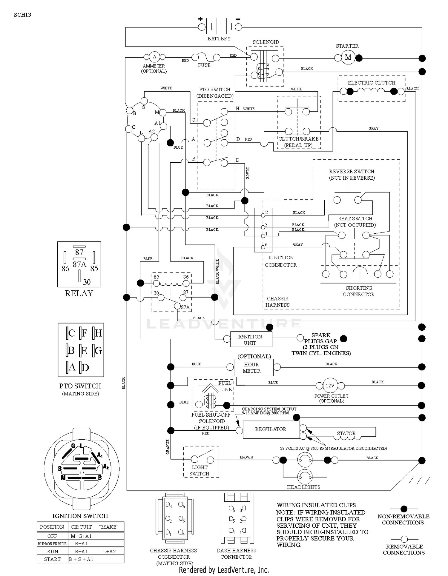 SCHEMATIC