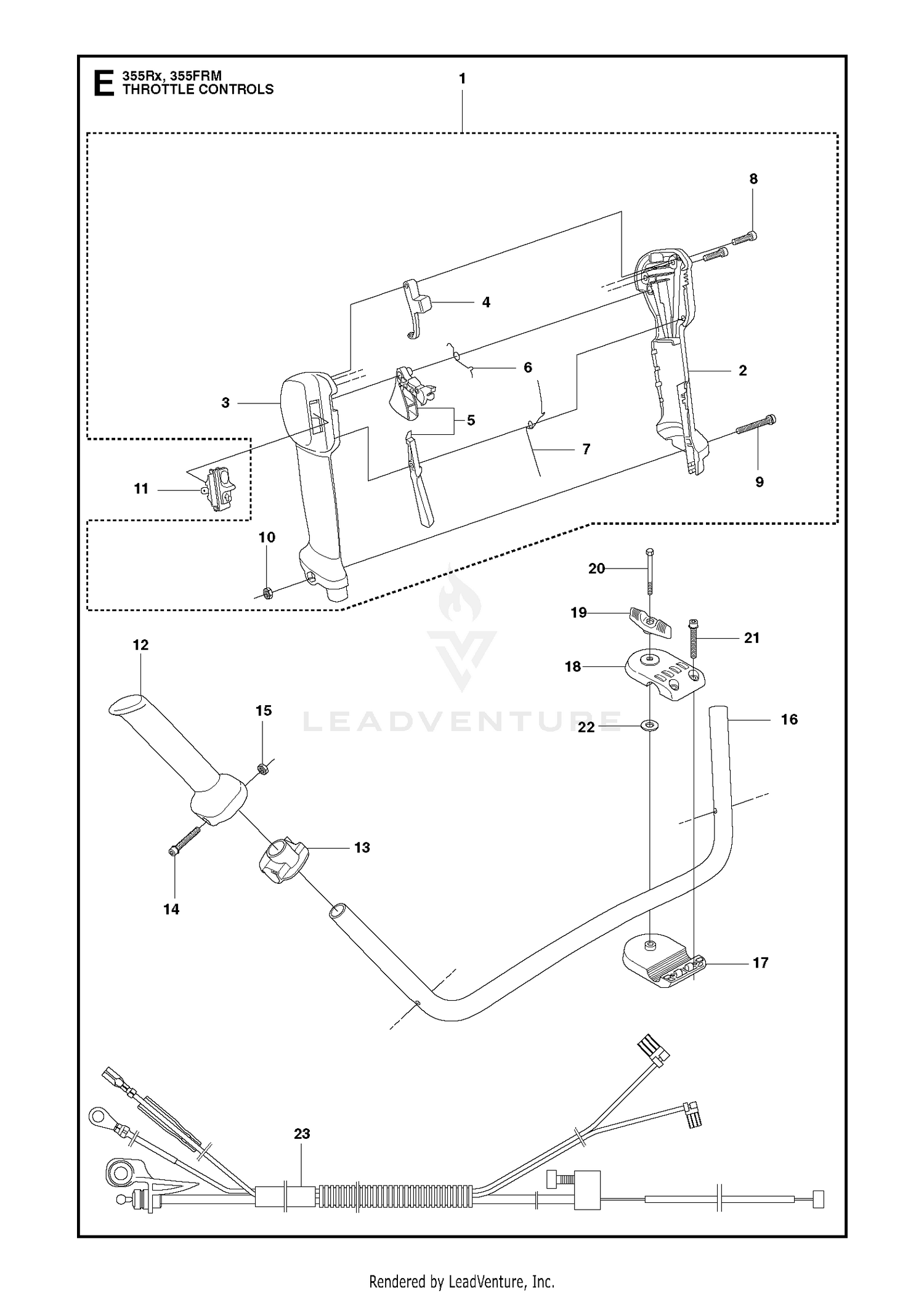 THROTTLE CONTROLS