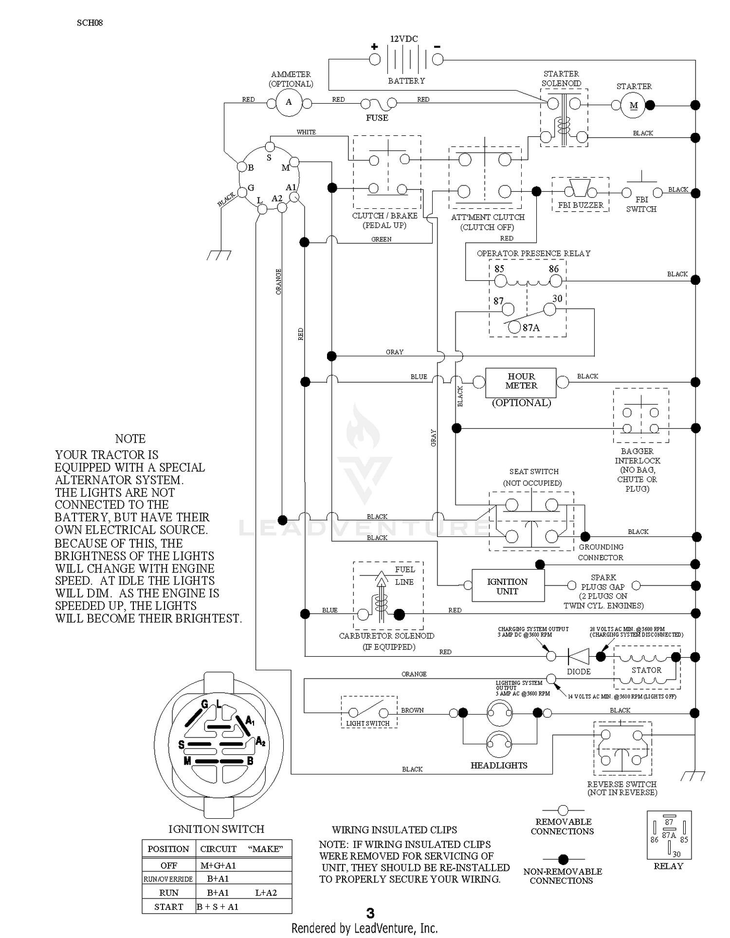 SCHEMATIC