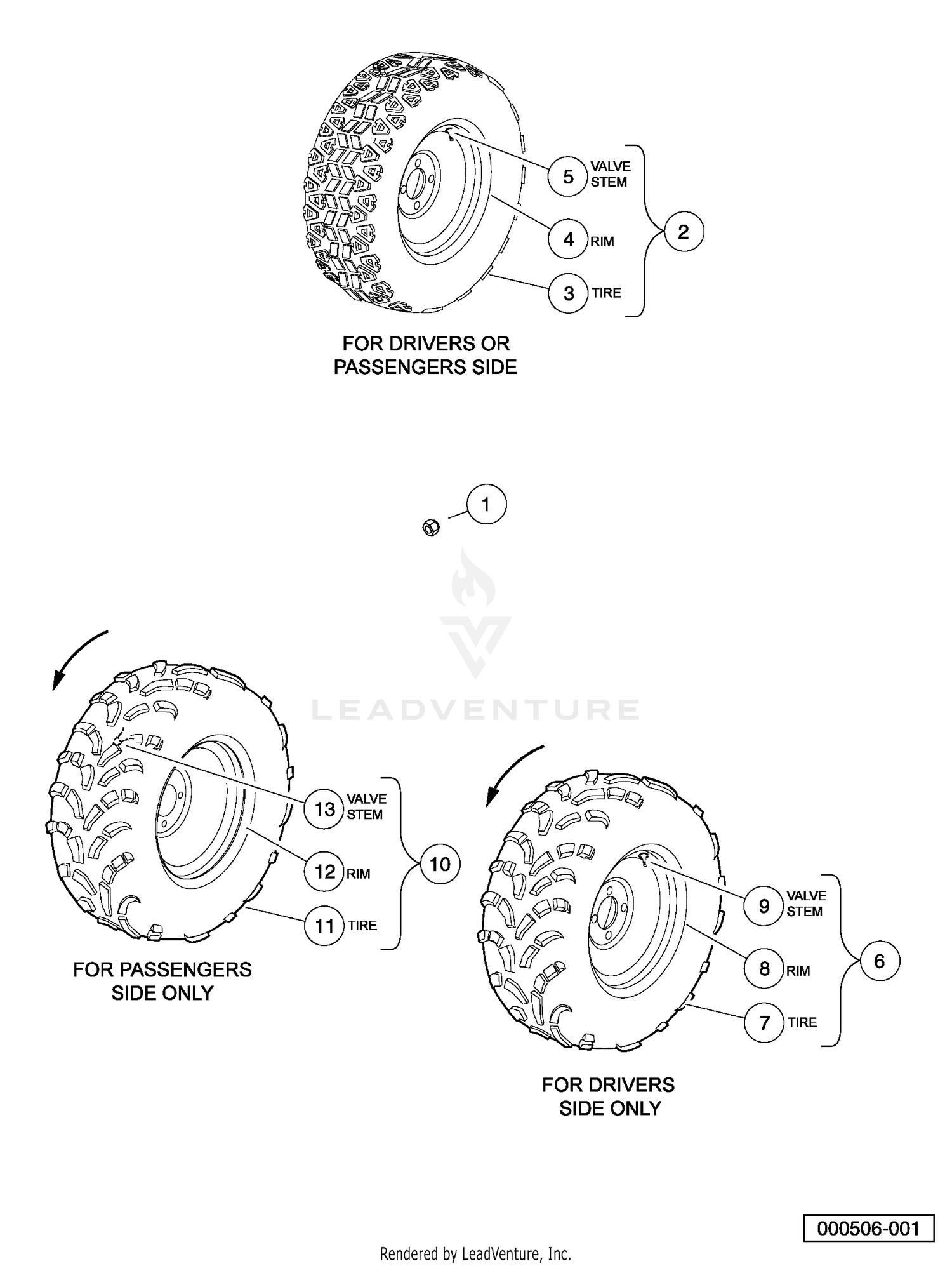 Wheels and Tires