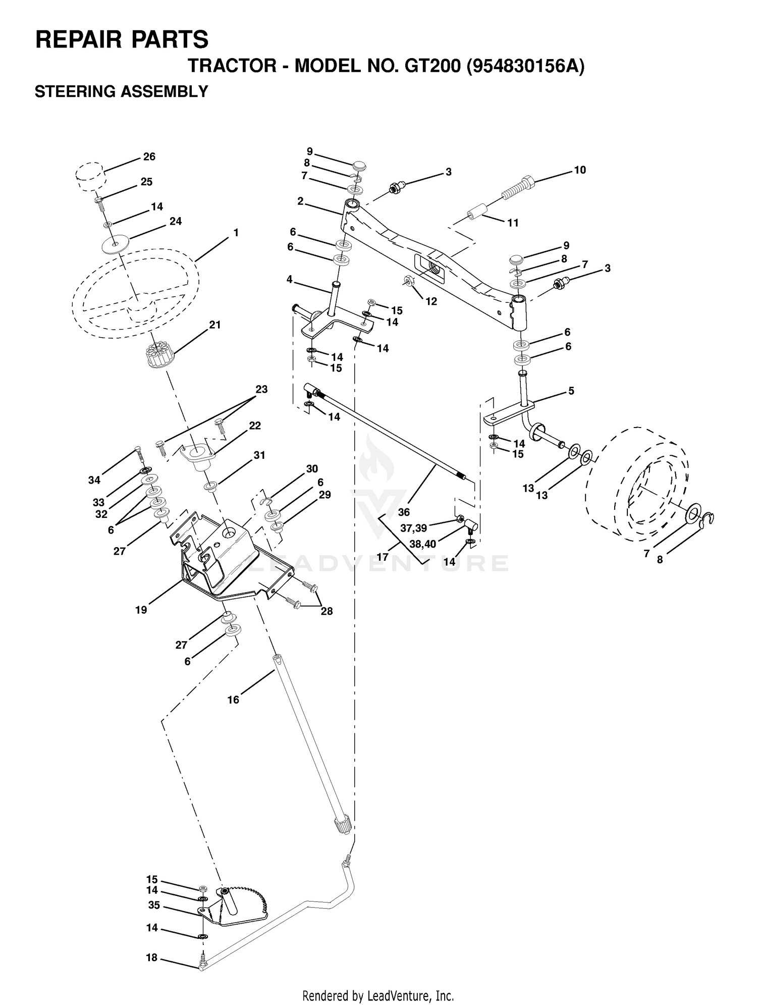 STEERING
