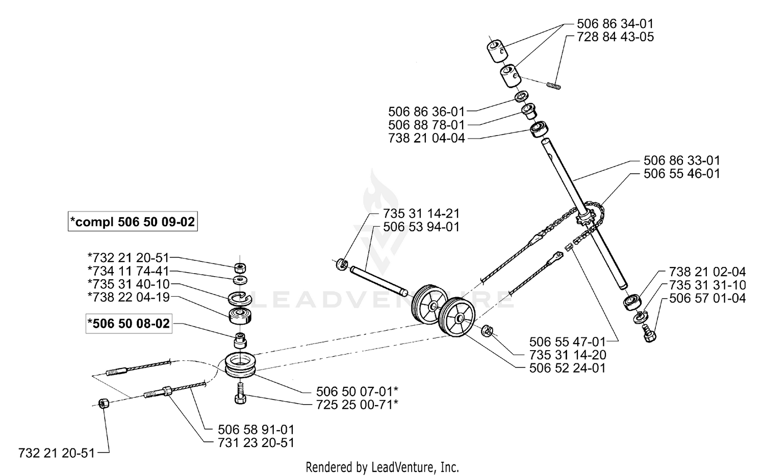 Steering