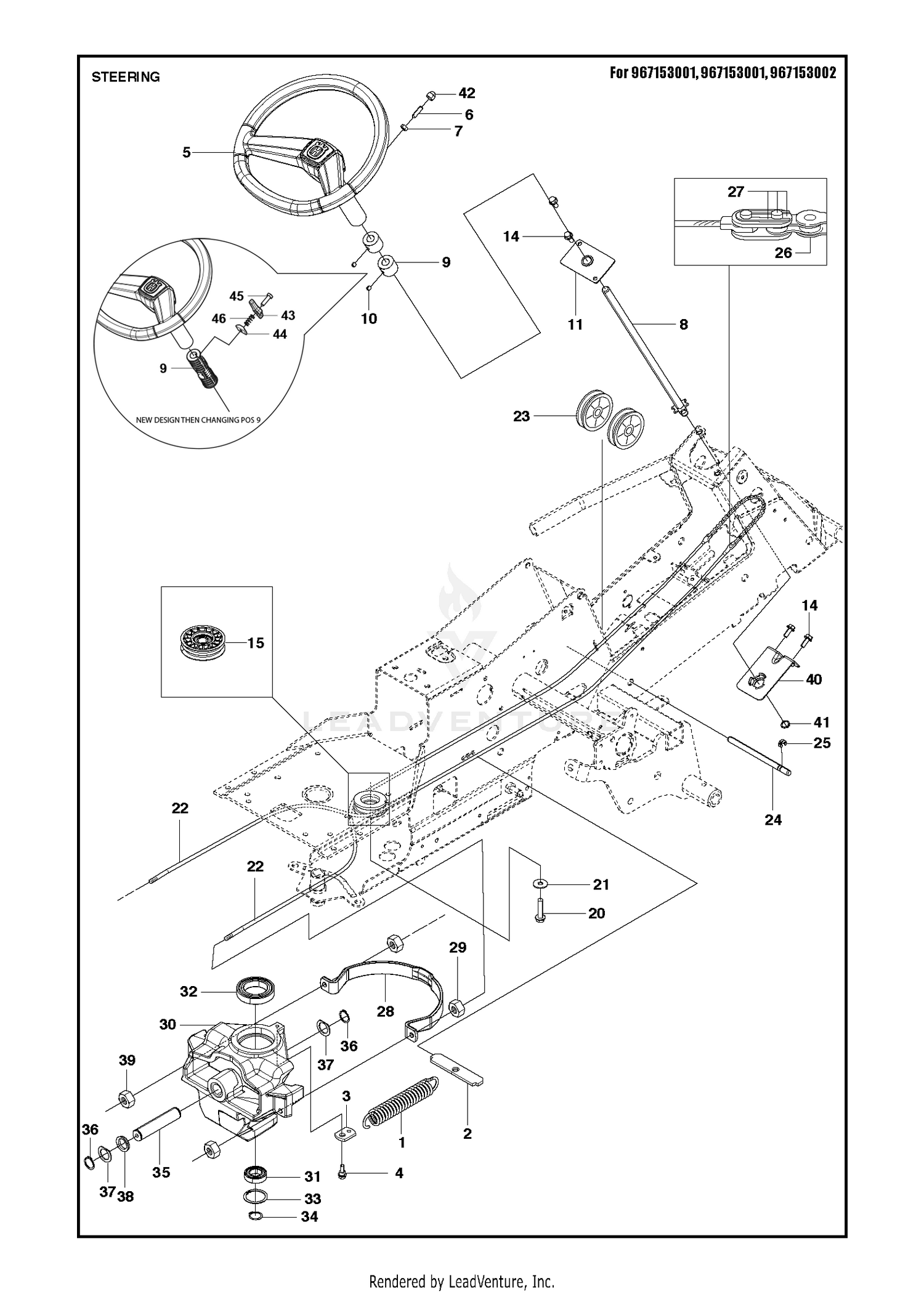 STEERING