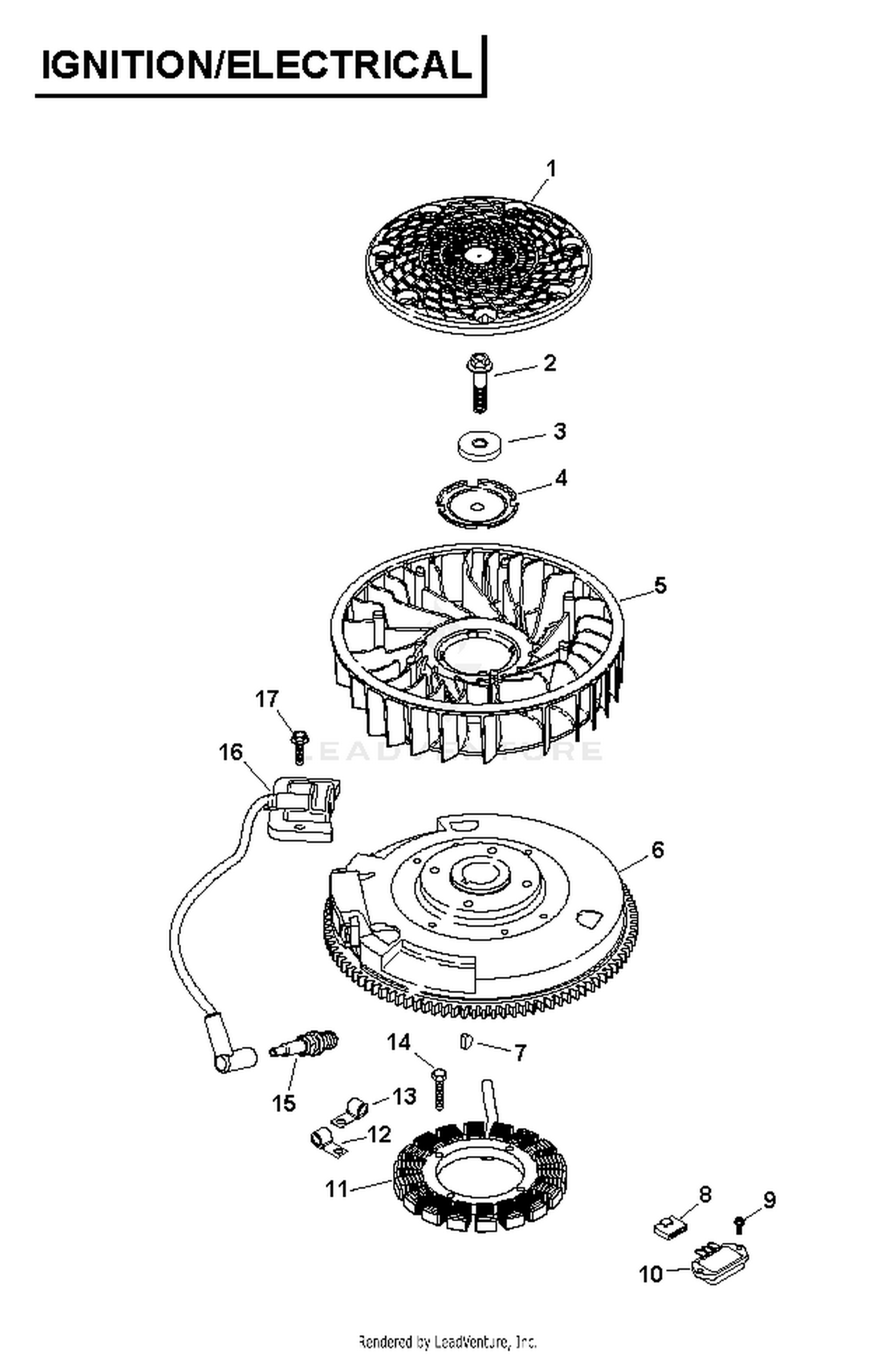 IGNITION SYSTEM