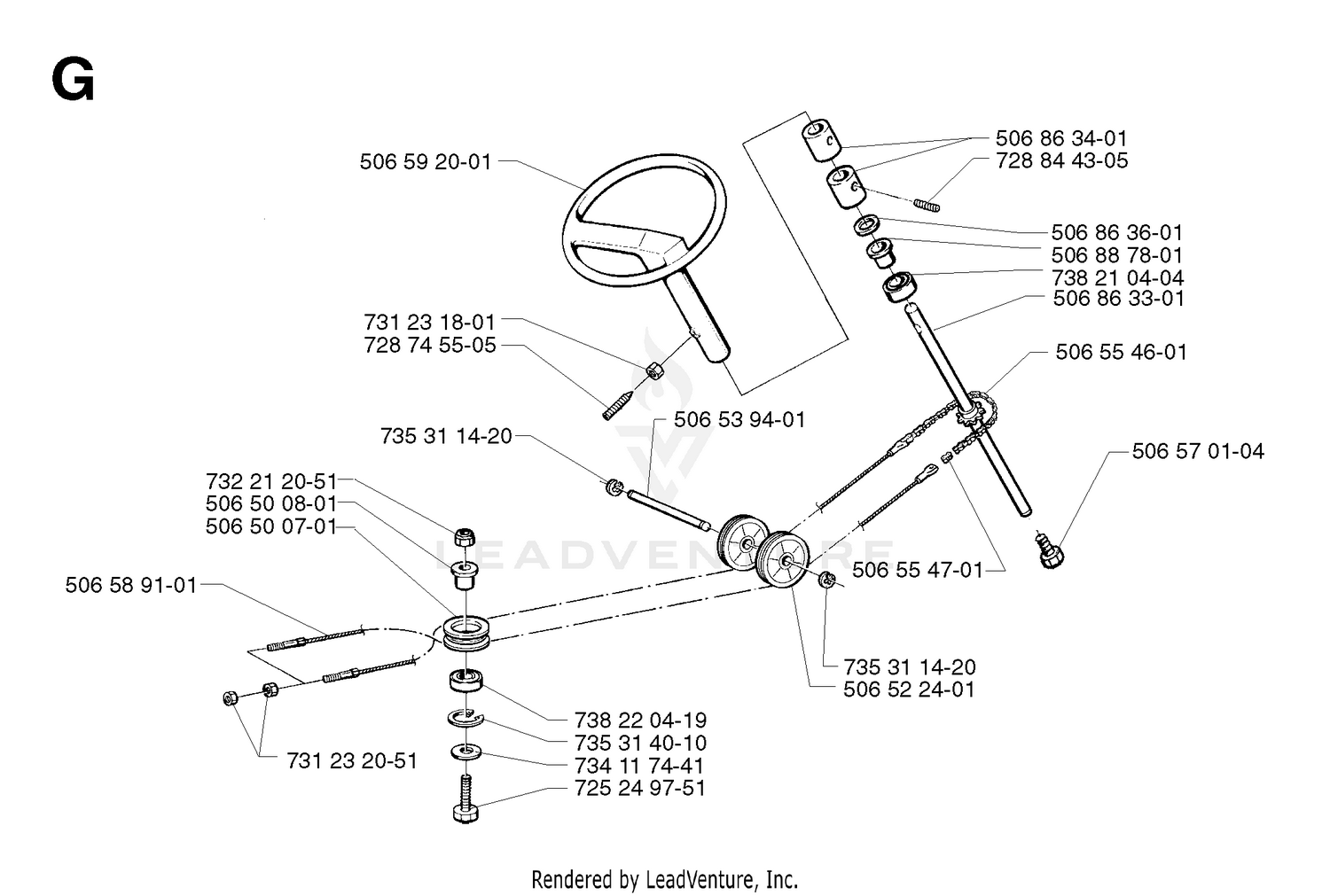 STEERING 2